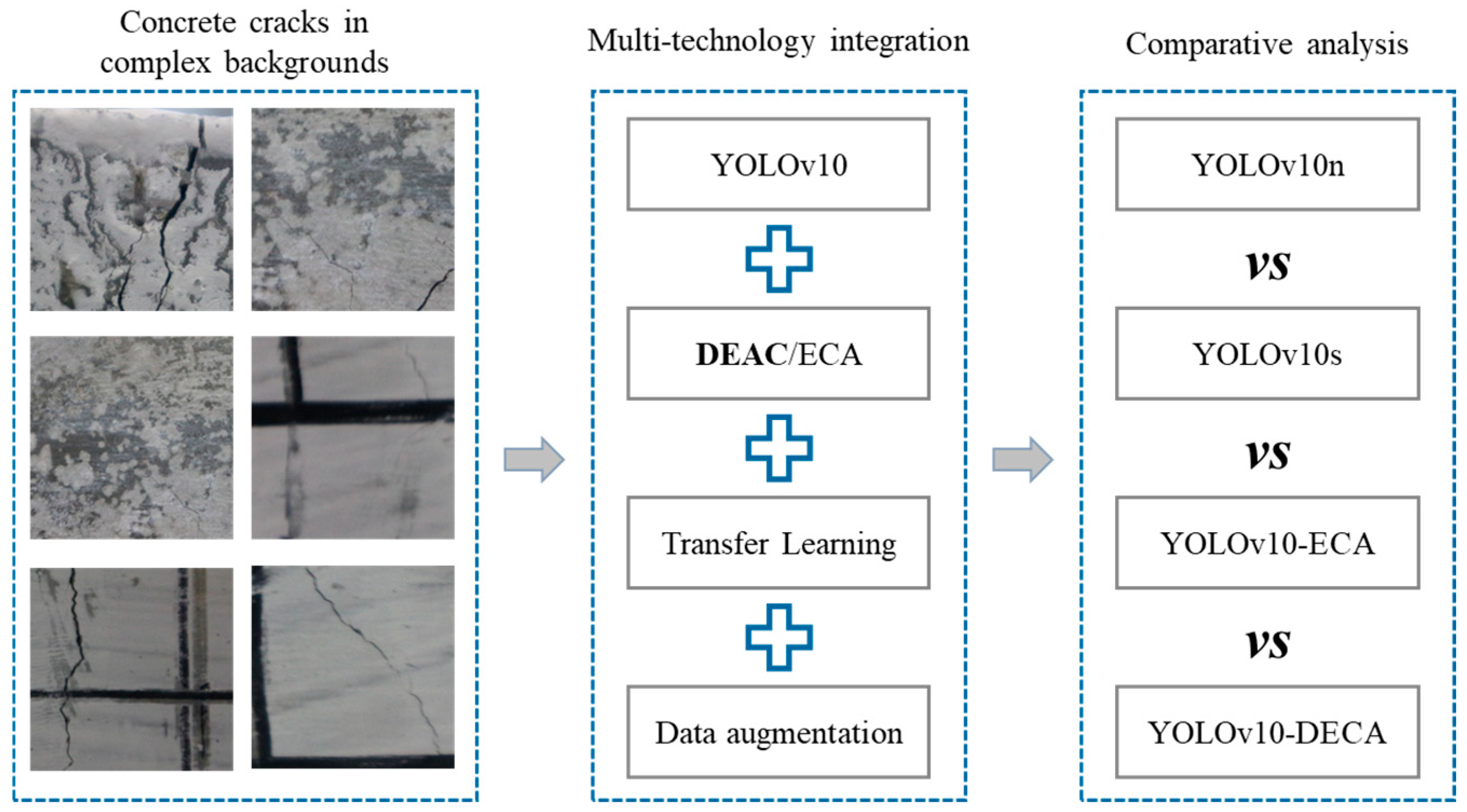 Buildings 14 03230 g001