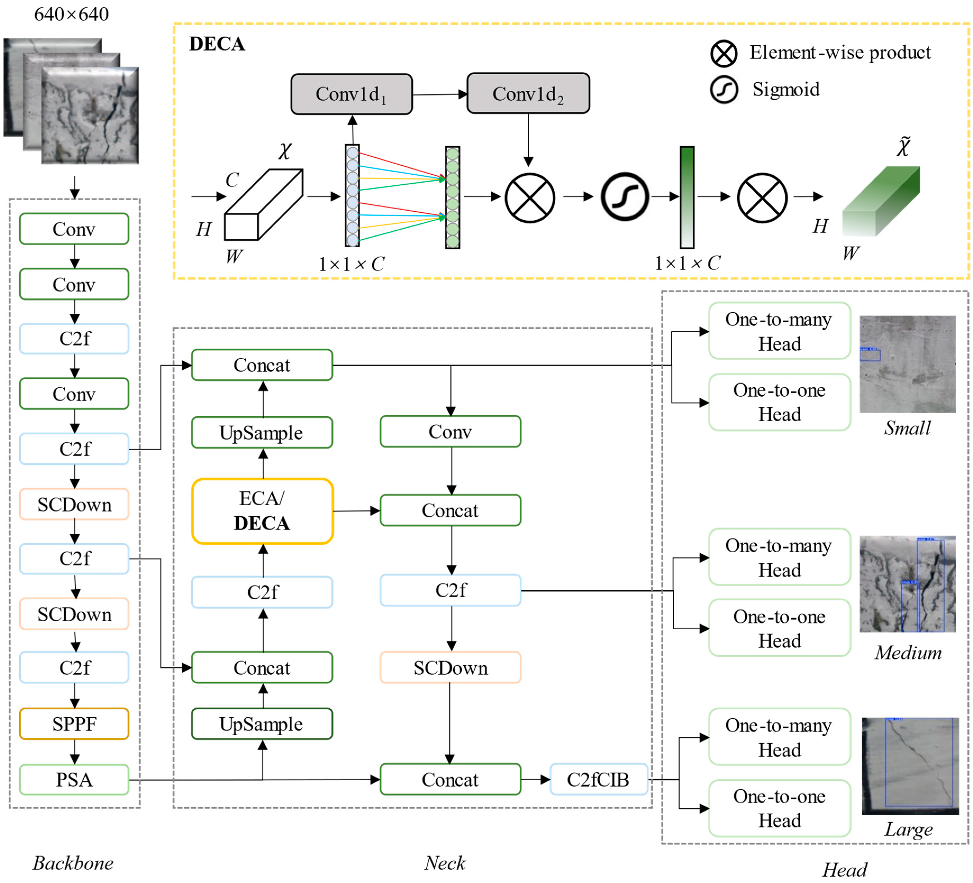Buildings 14 03230 g002