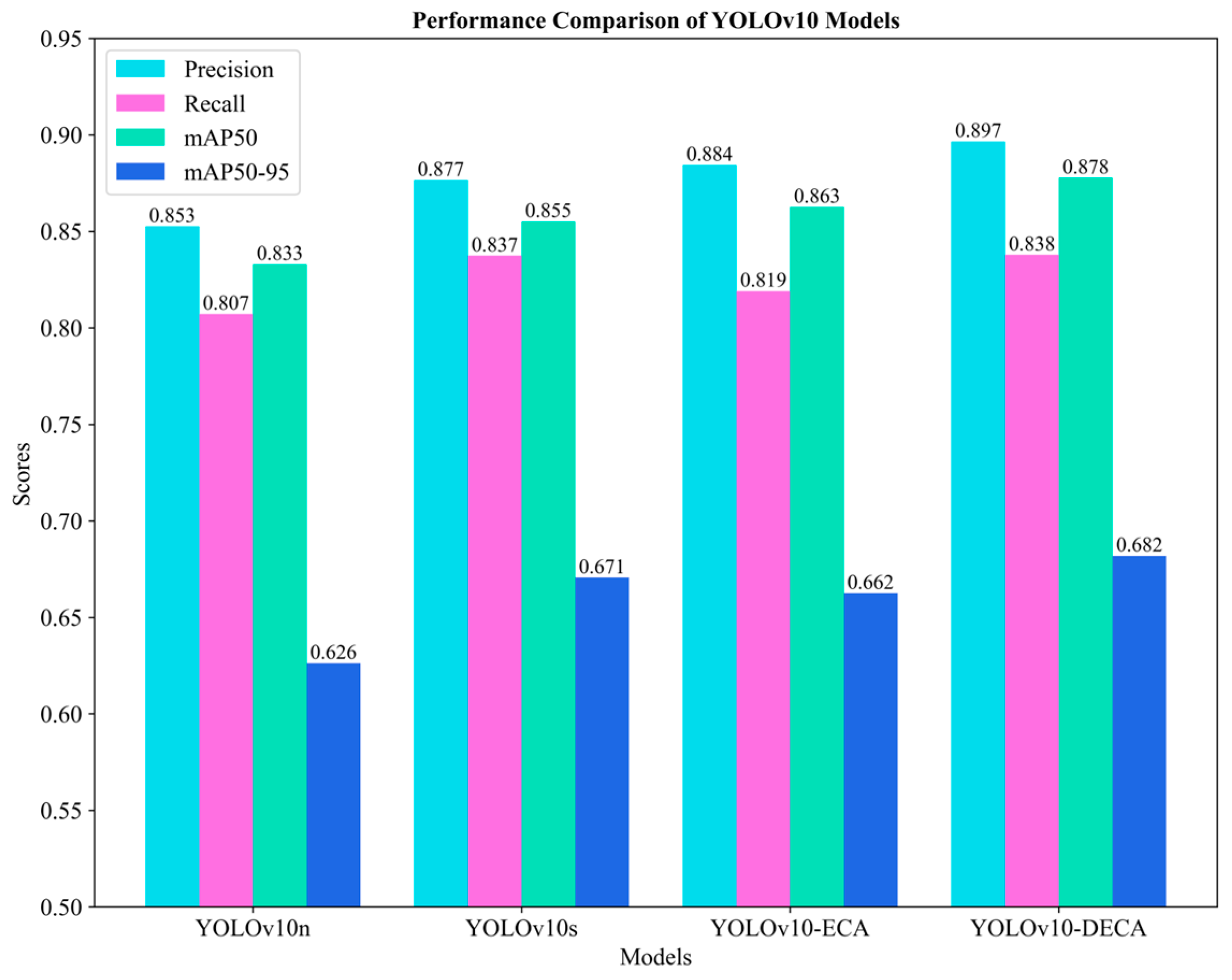 Buildings 14 03230 g008