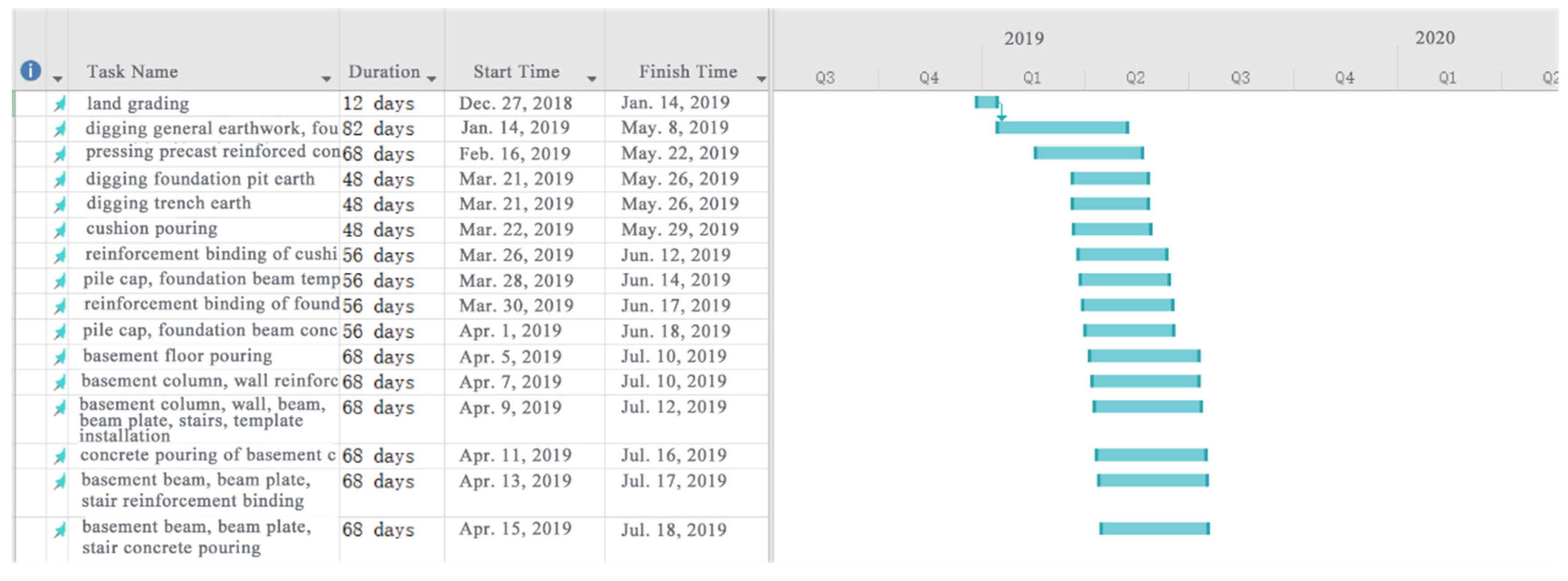 Buildings 14 03231 g011 Buildings 14 03231 g011