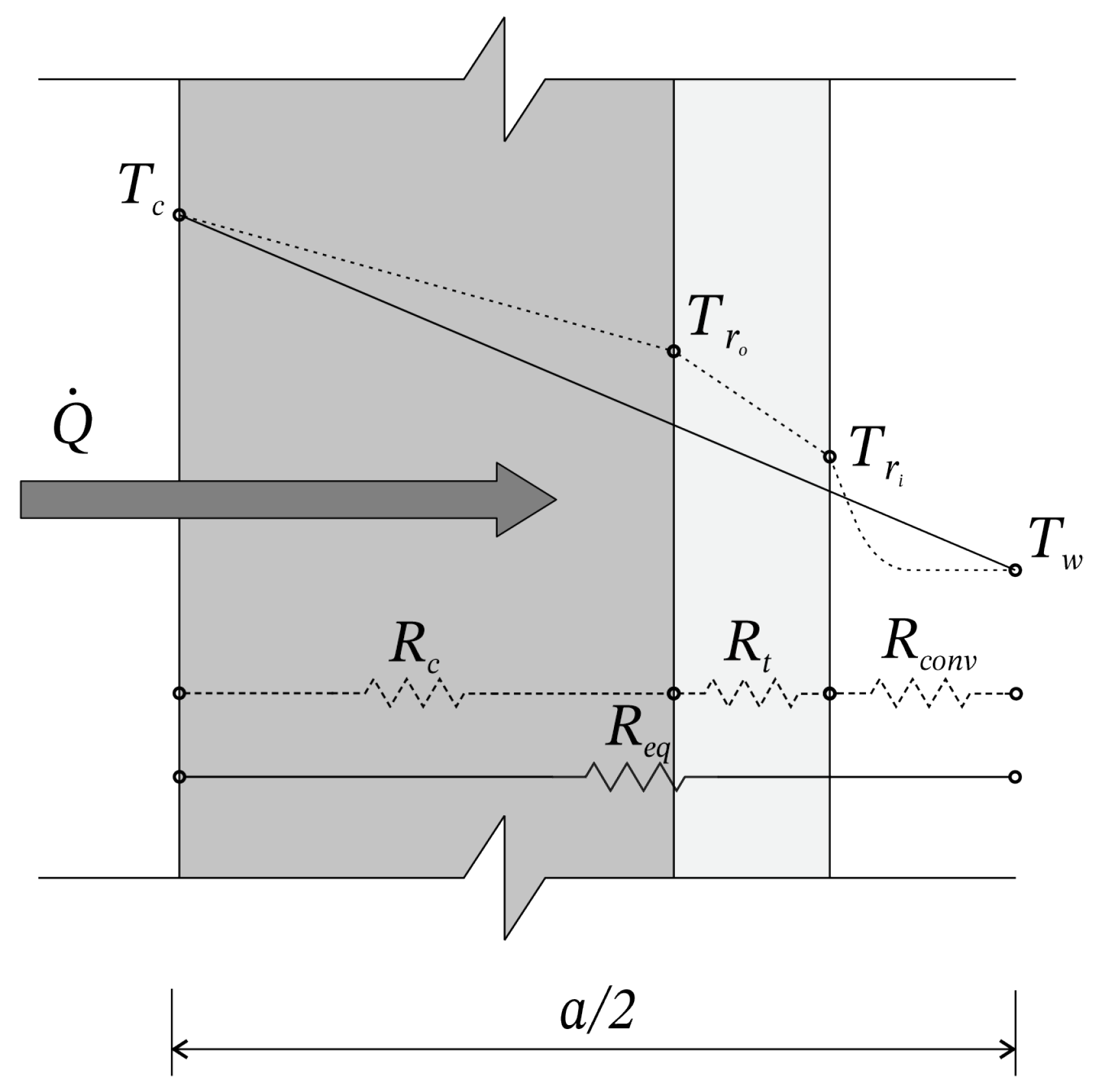 Buildings 14 03232 g005