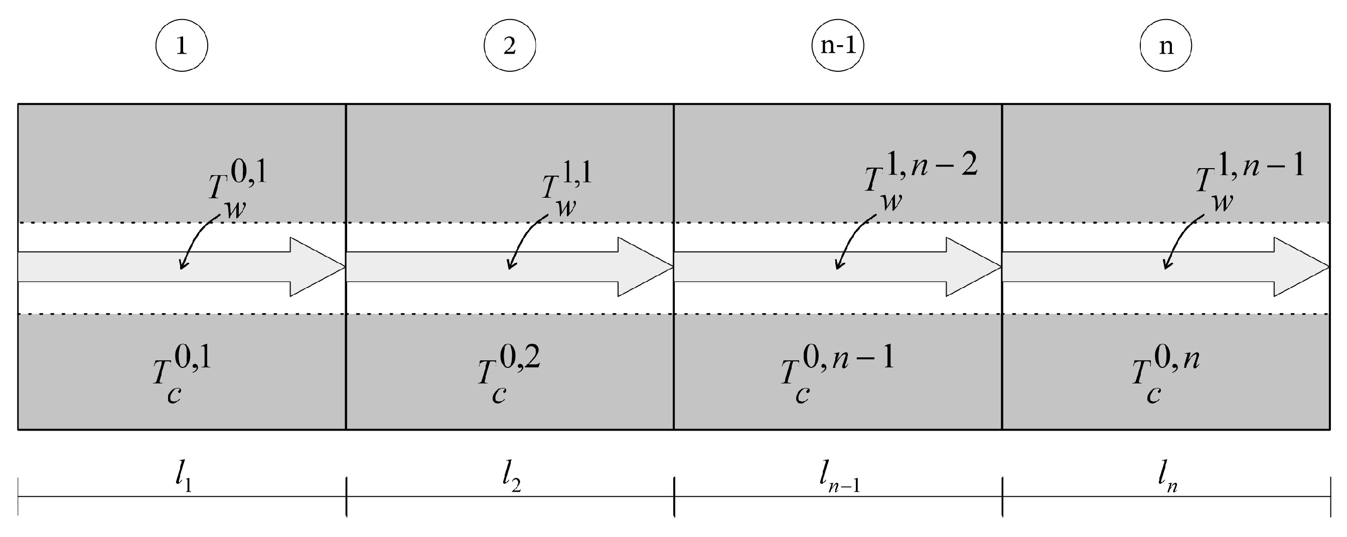 Buildings 14 03232 g008
