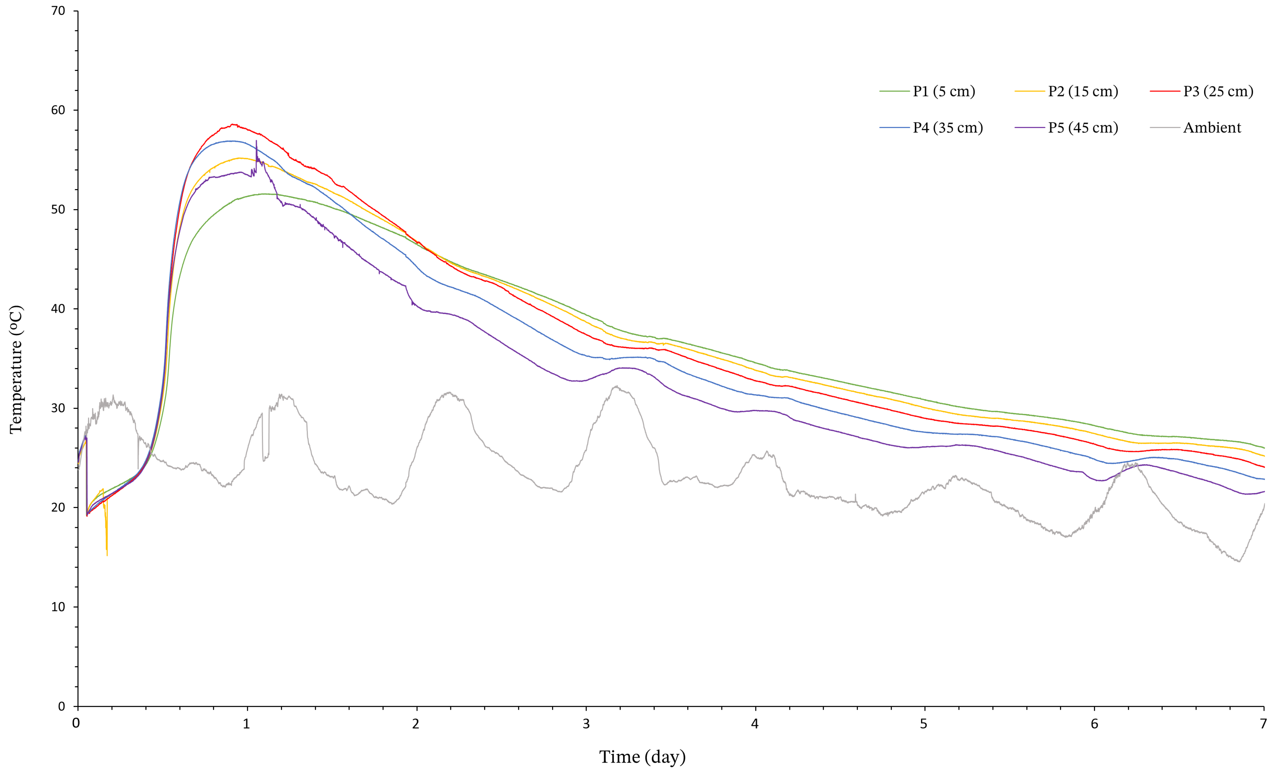 Buildings 14 03232 g011