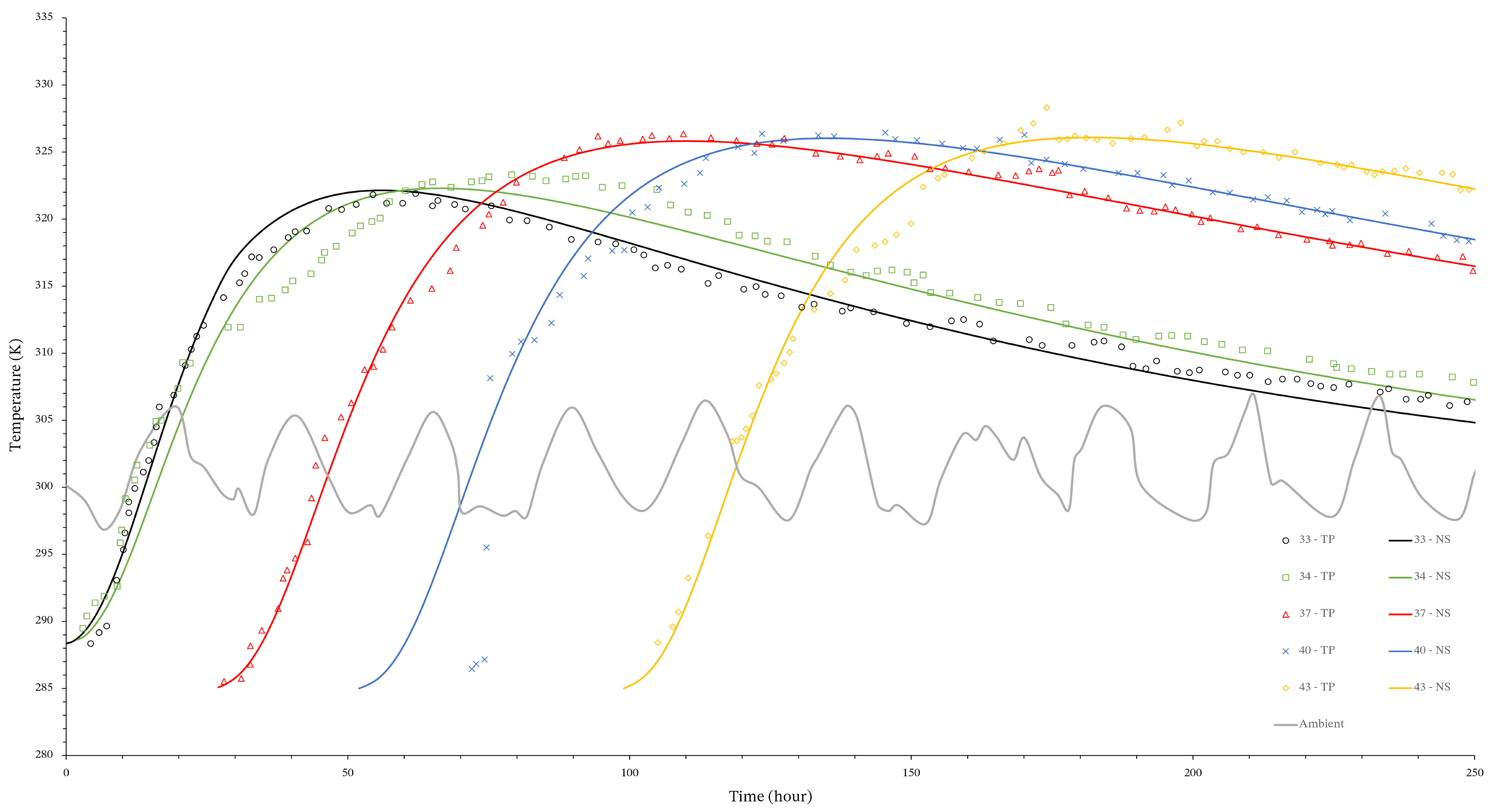 Buildings 14 03232 g023