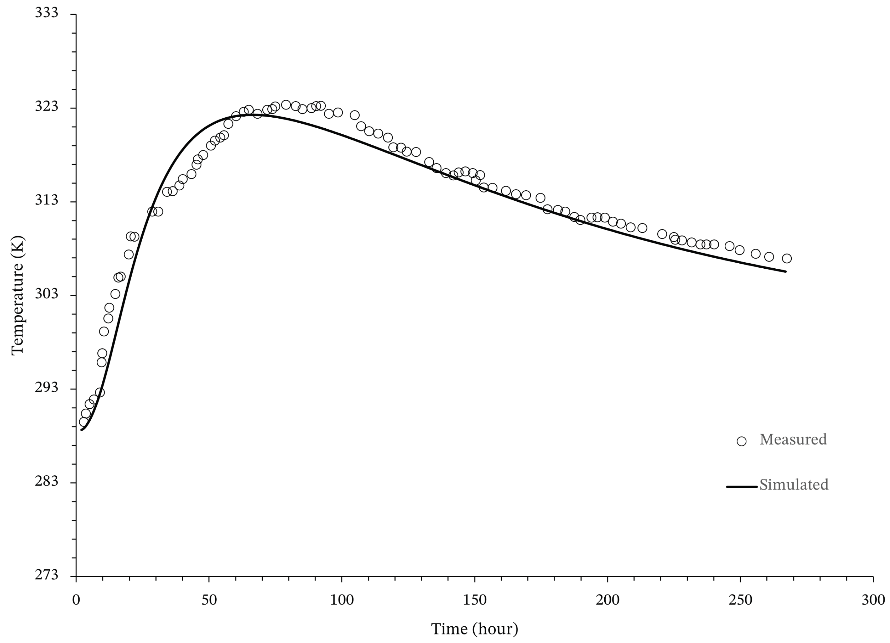 Buildings 14 03232 g026