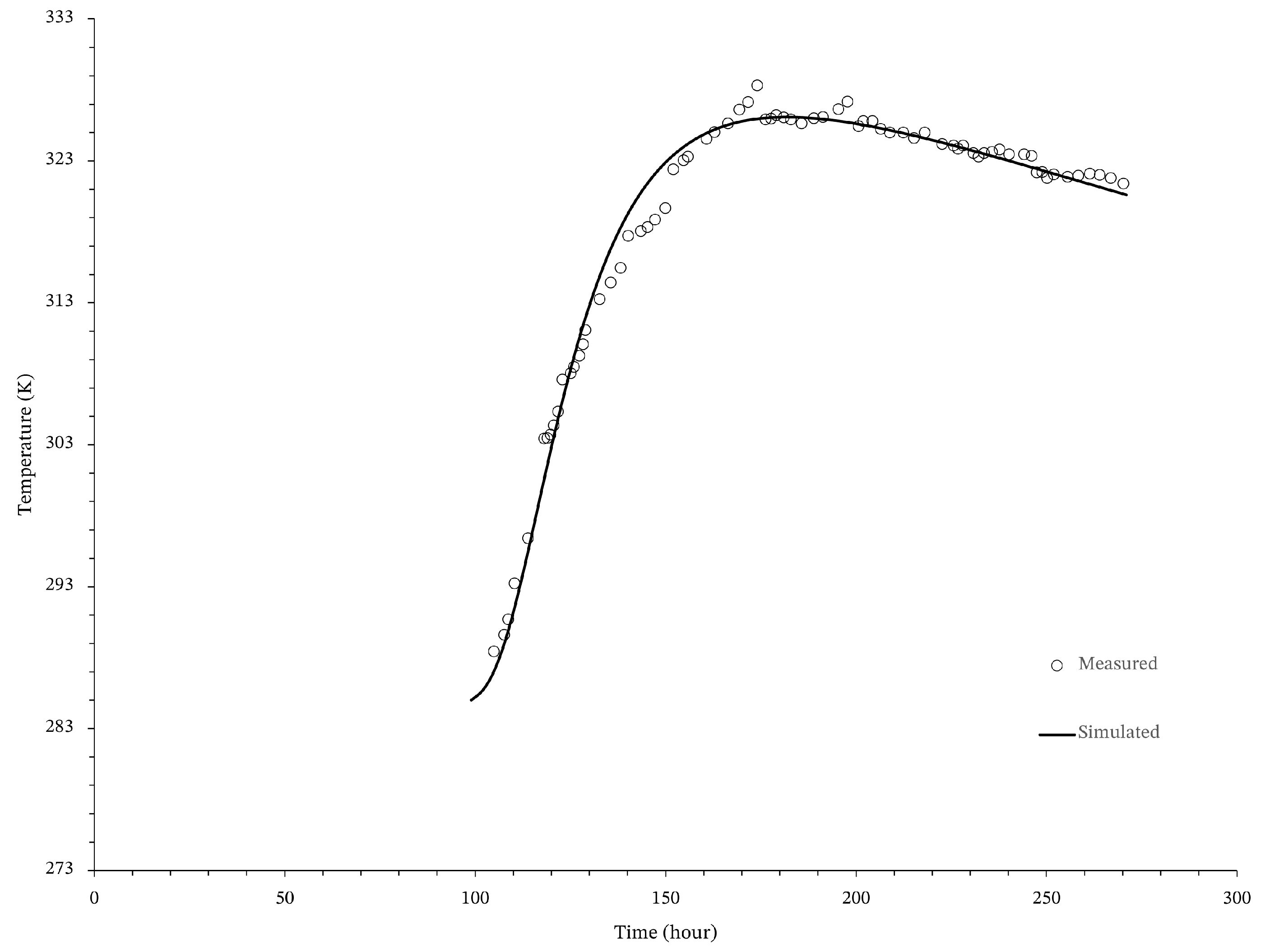 Buildings 14 03232 g029