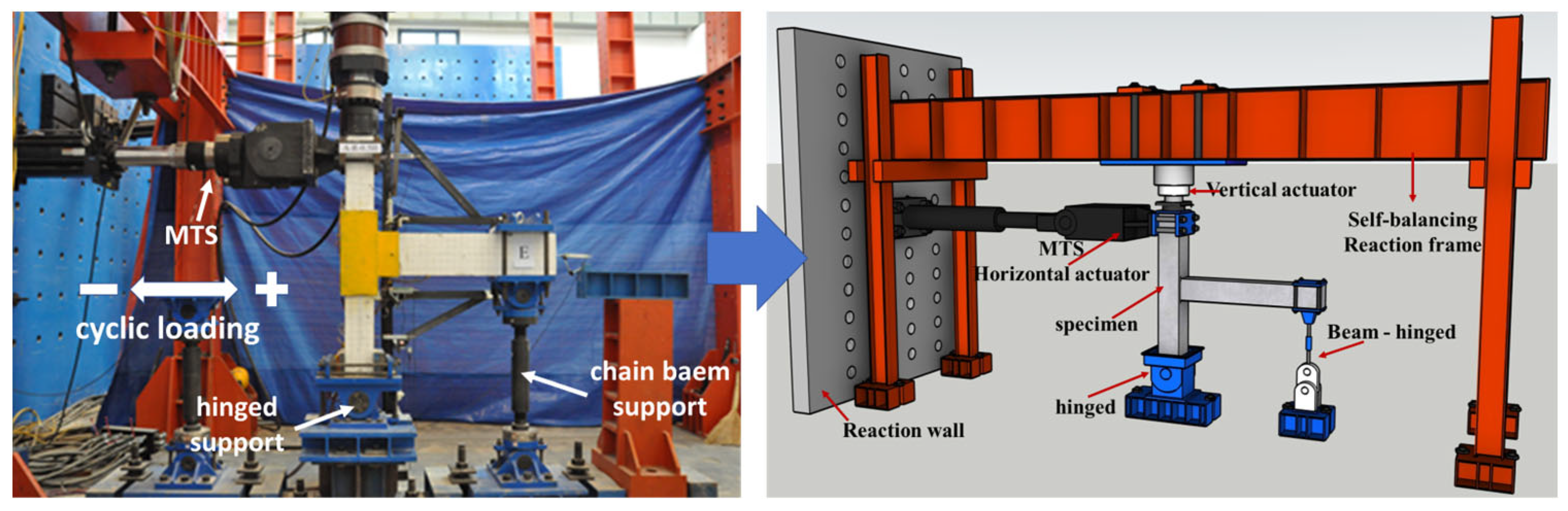 Buildings 14 03239 g003