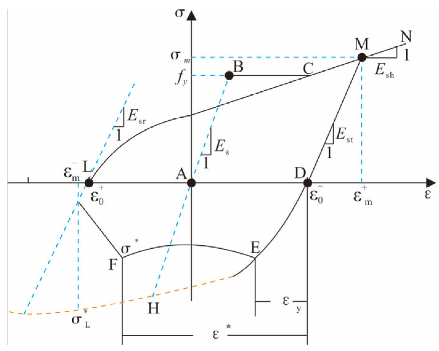 Buildings 14 03239 g012