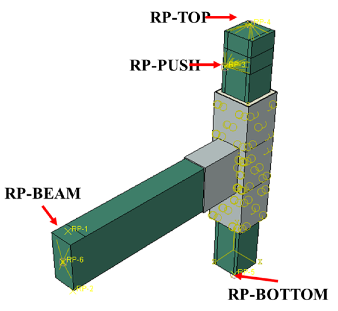 Buildings 14 03239 g016