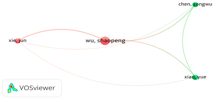 Buildings 14 03240 i001