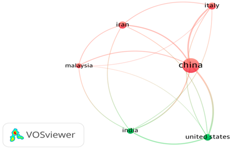 Buildings 14 03240 i009
