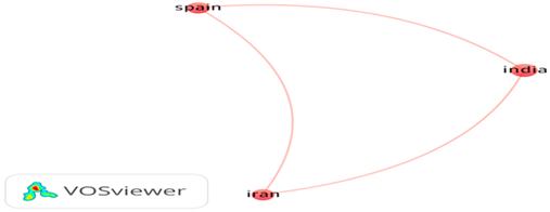 Buildings 14 03240 i010