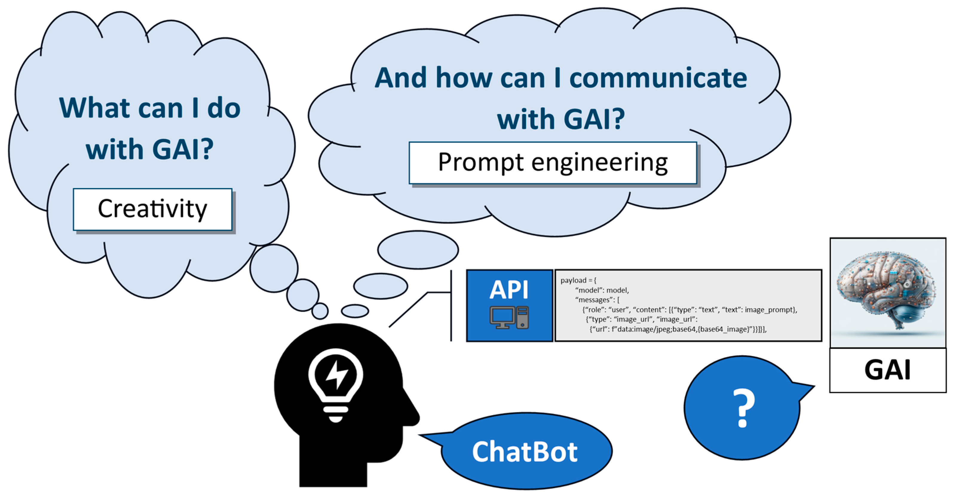 Buildings 14 03255 g007