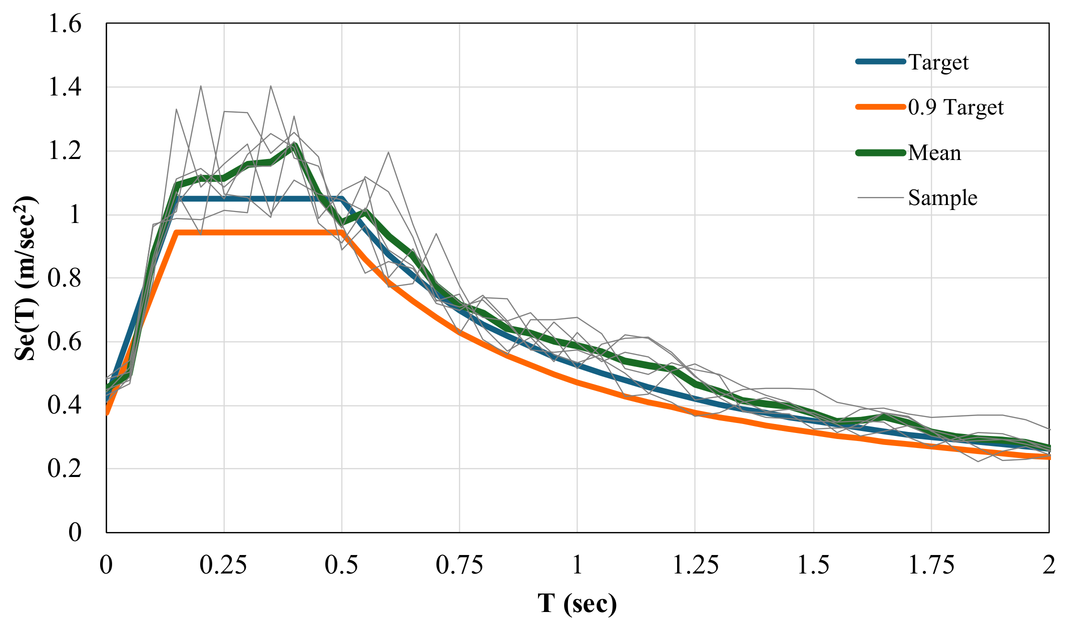 Buildings 14 03256 g009