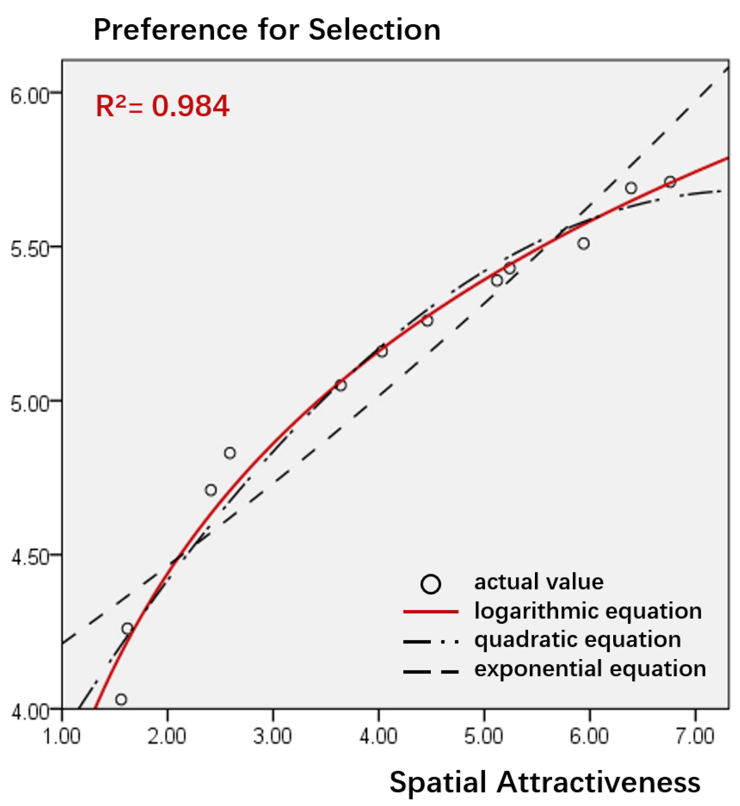 Buildings 14 03264 g014