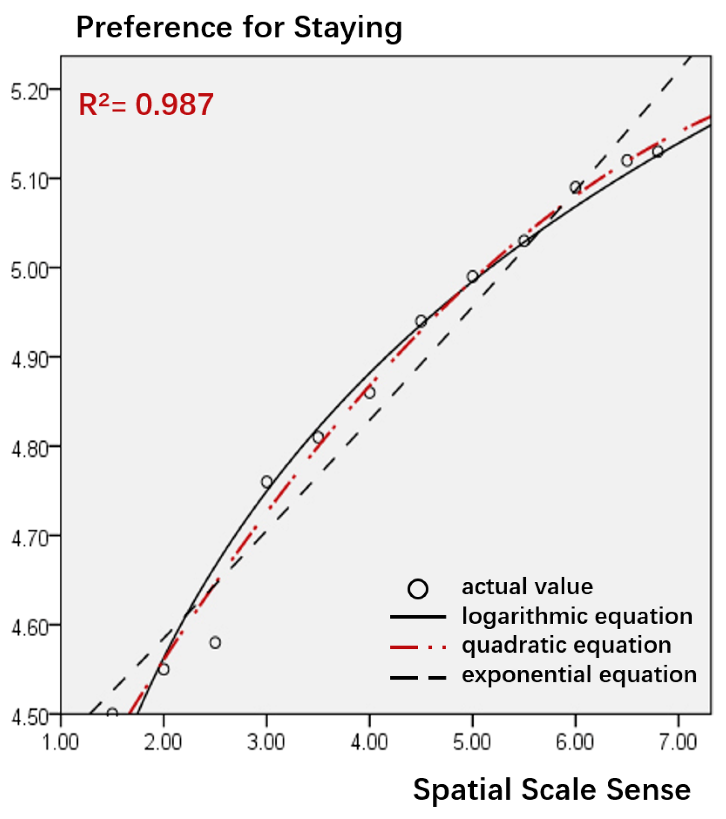 Buildings 14 03264 g016
