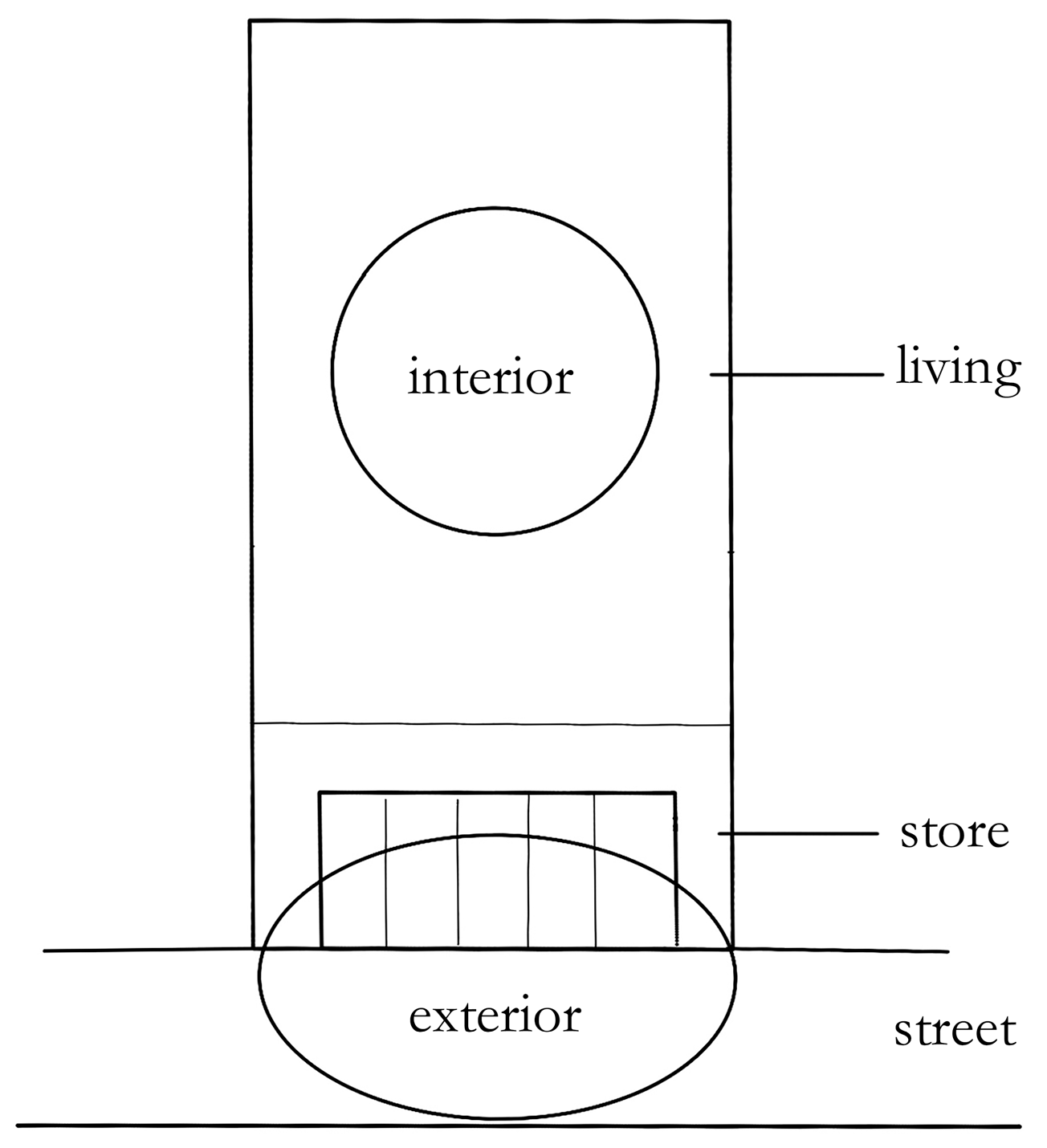 Buildings 14 03266 g007 Buildings 14 03266 g007