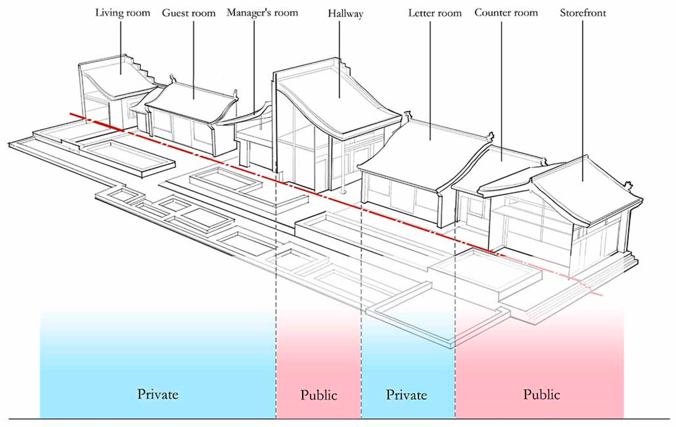 Buildings 14 03266 g013 Buildings 14 03266 g013