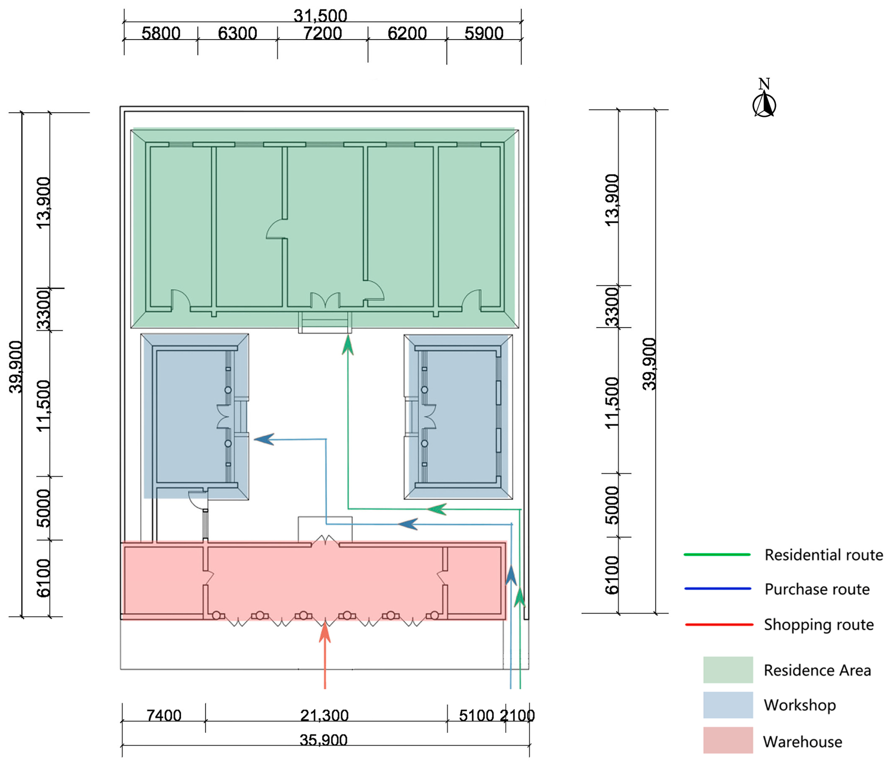 Buildings 14 03266 g018 Buildings 14 03266 g018
