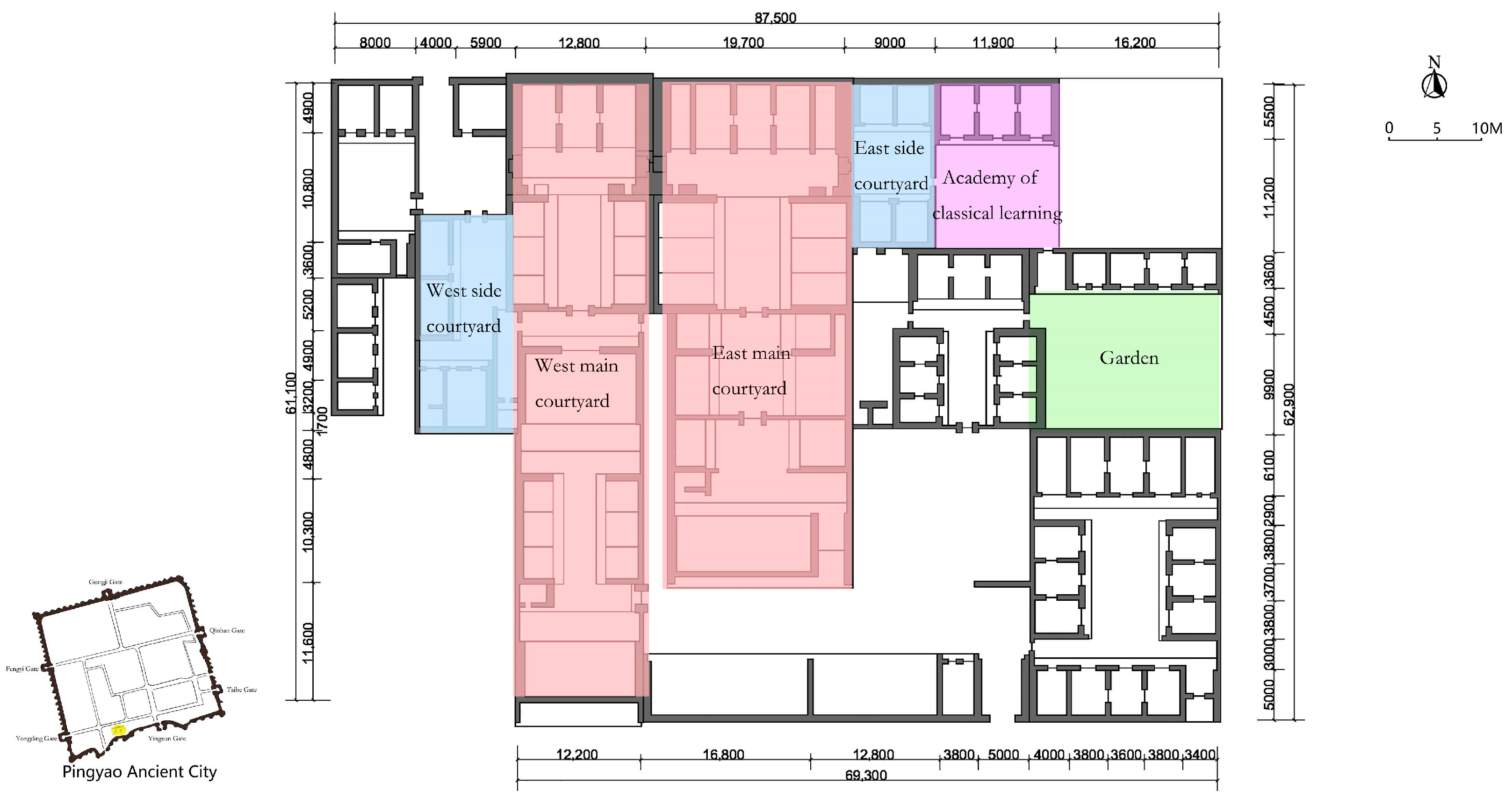 Buildings 14 03266 g022 Buildings 14 03266 g022