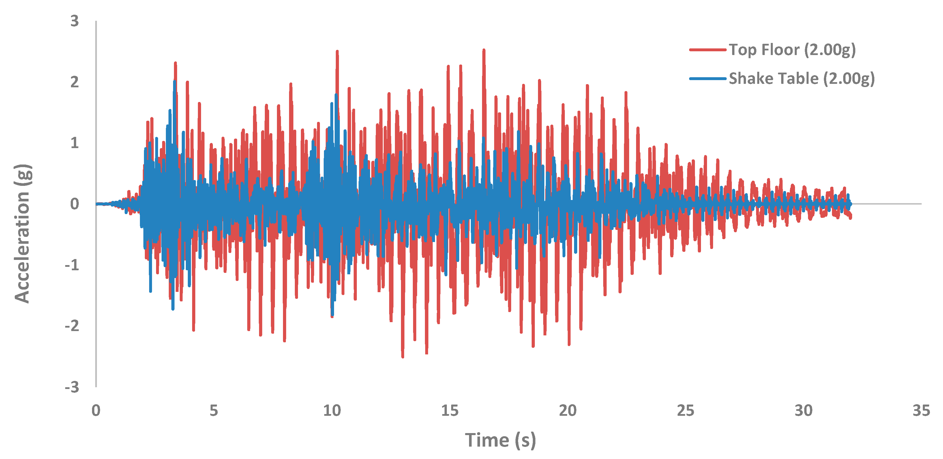 Buildings 14 03268 g016a