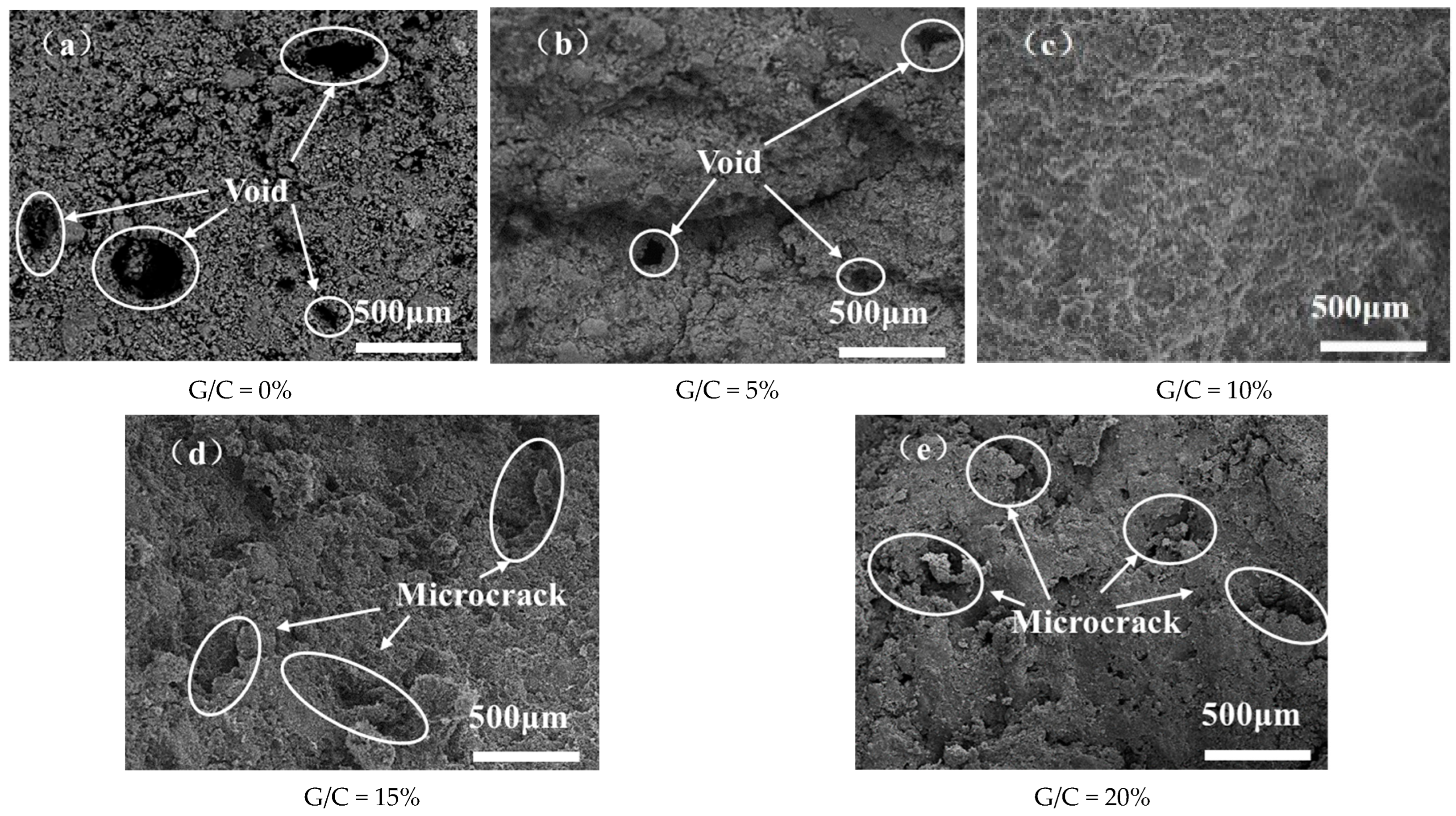 Buildings 14 03274 g008