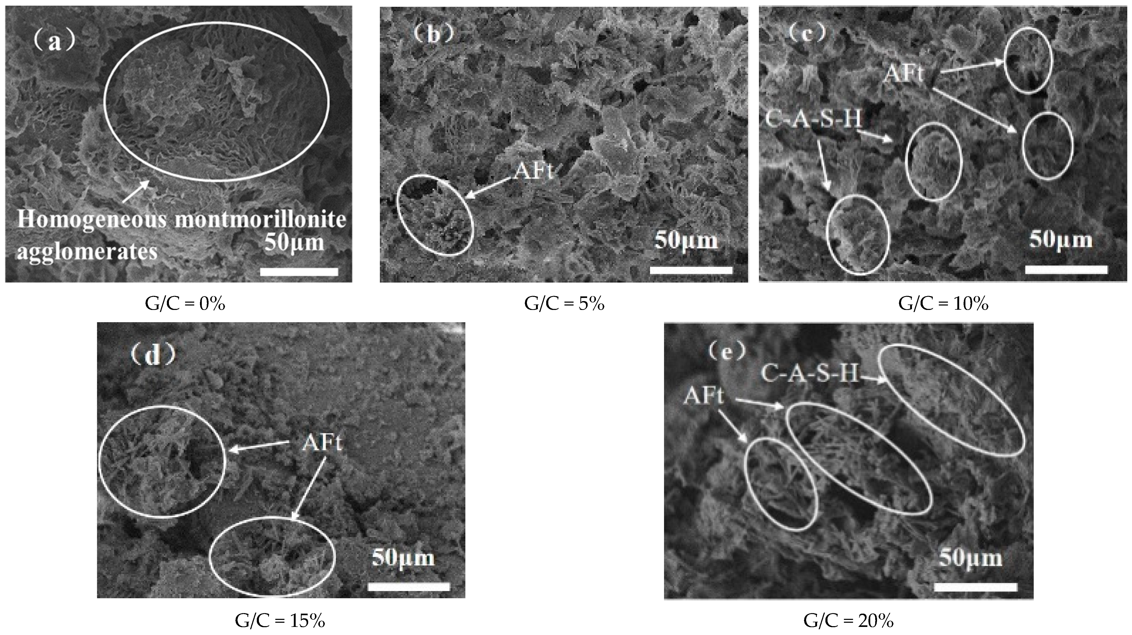 Buildings 14 03274 g009