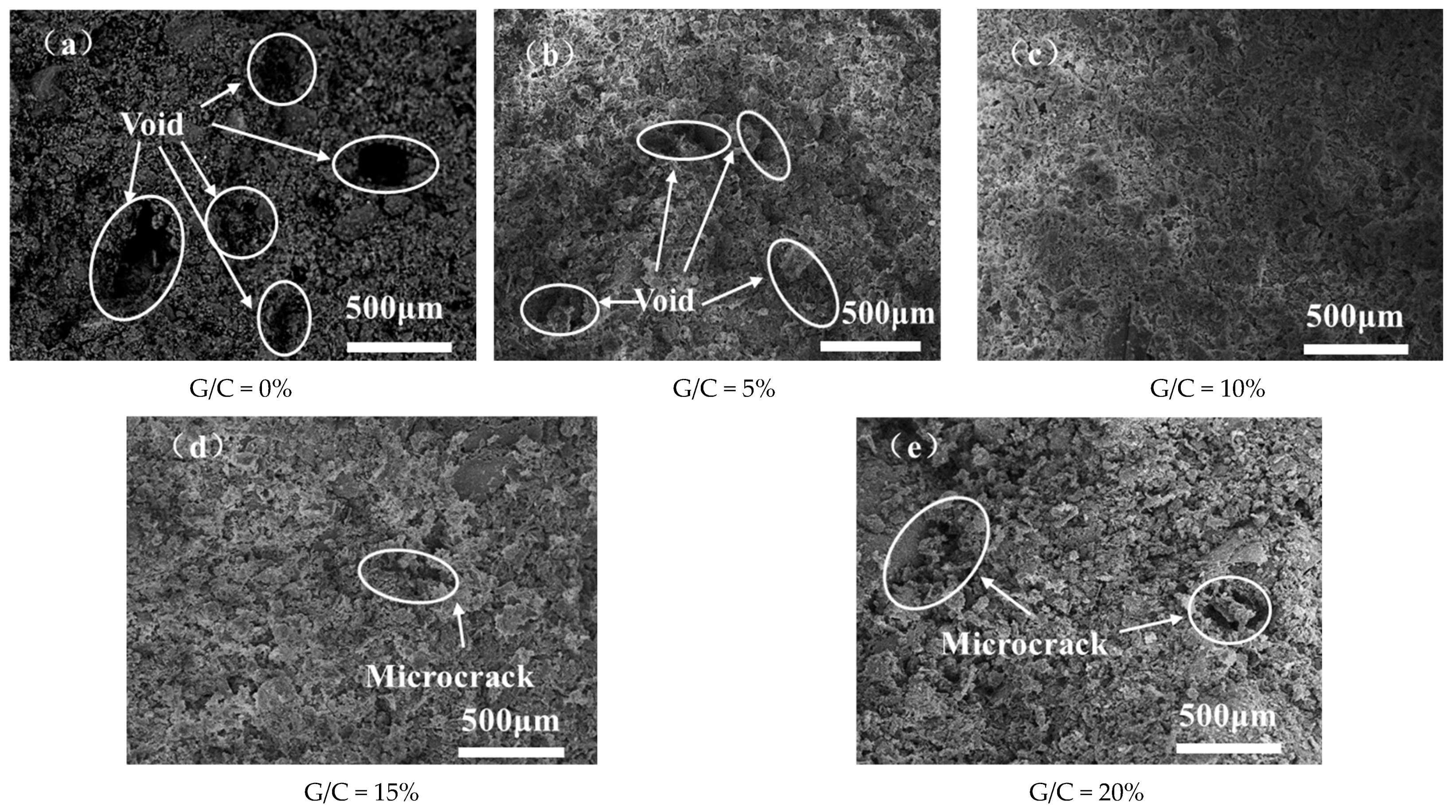 Buildings 14 03274 g011
