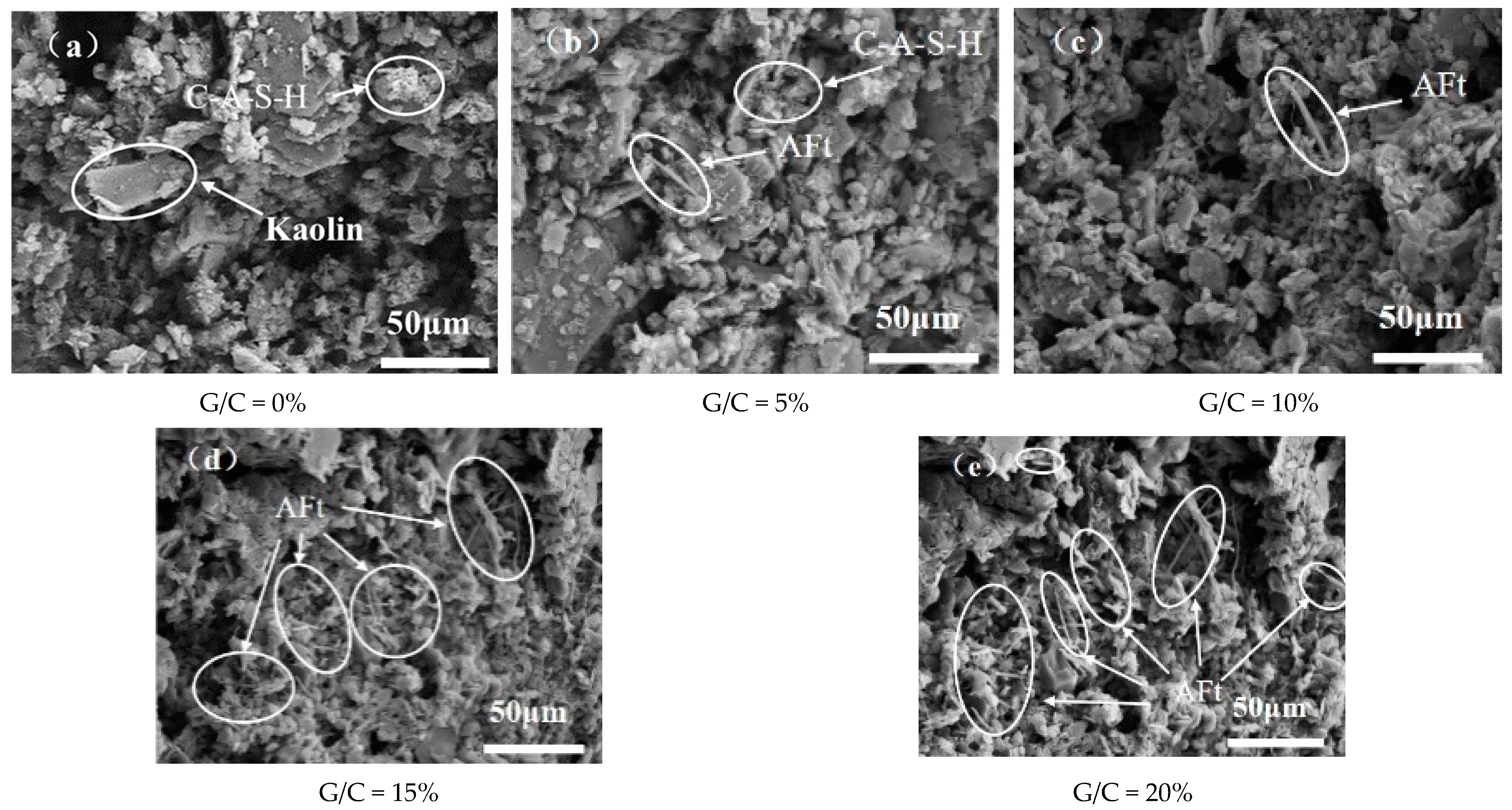 Buildings 14 03274 g013