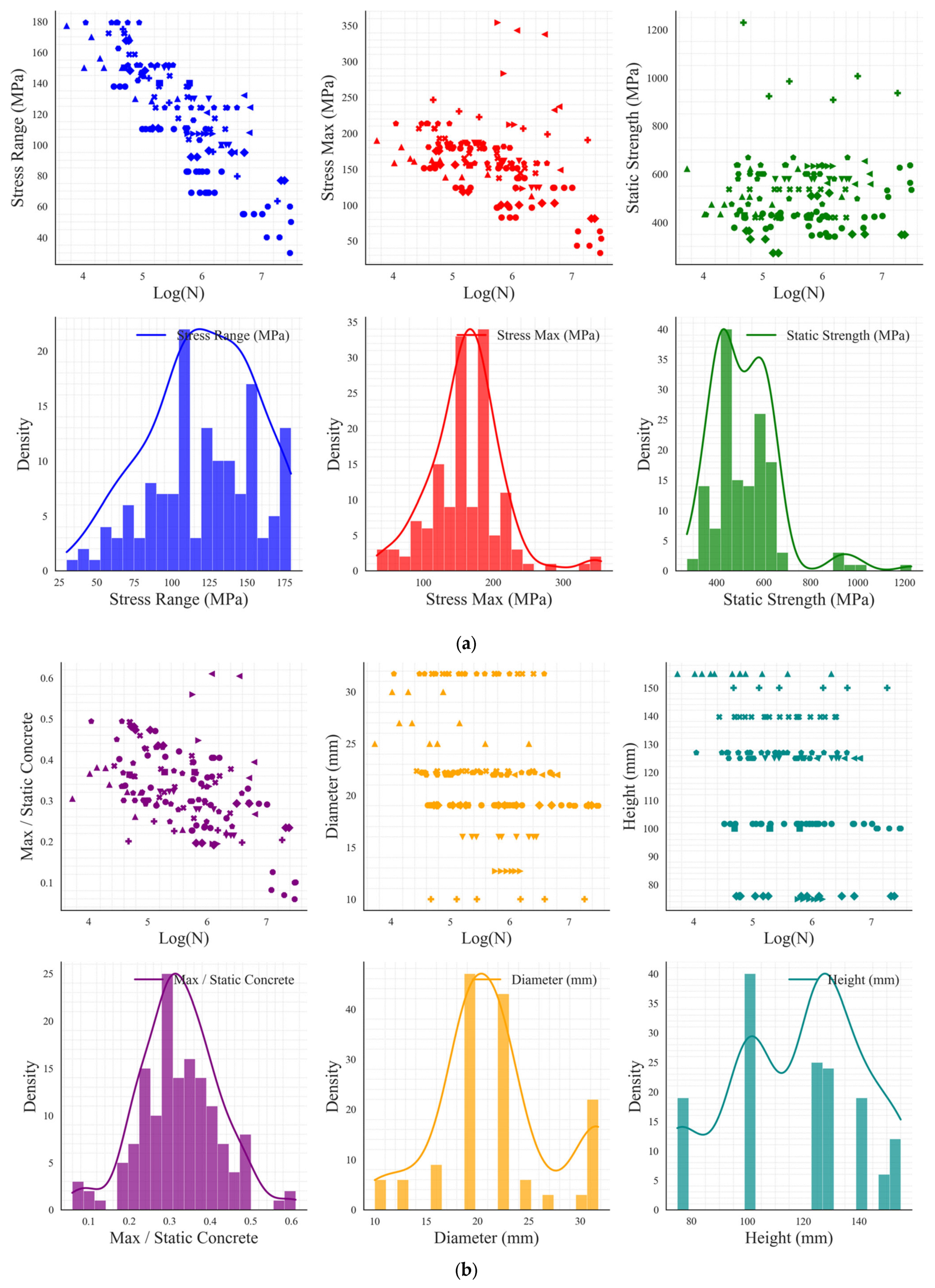 Buildings 14 03278 g005a