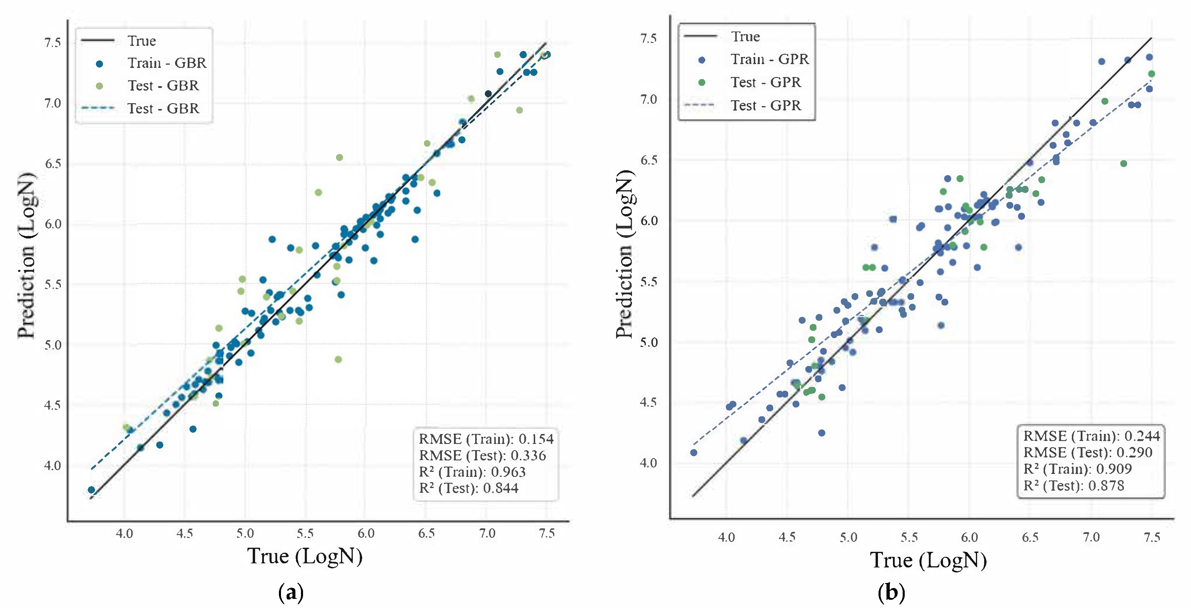 Buildings 14 03278 g007