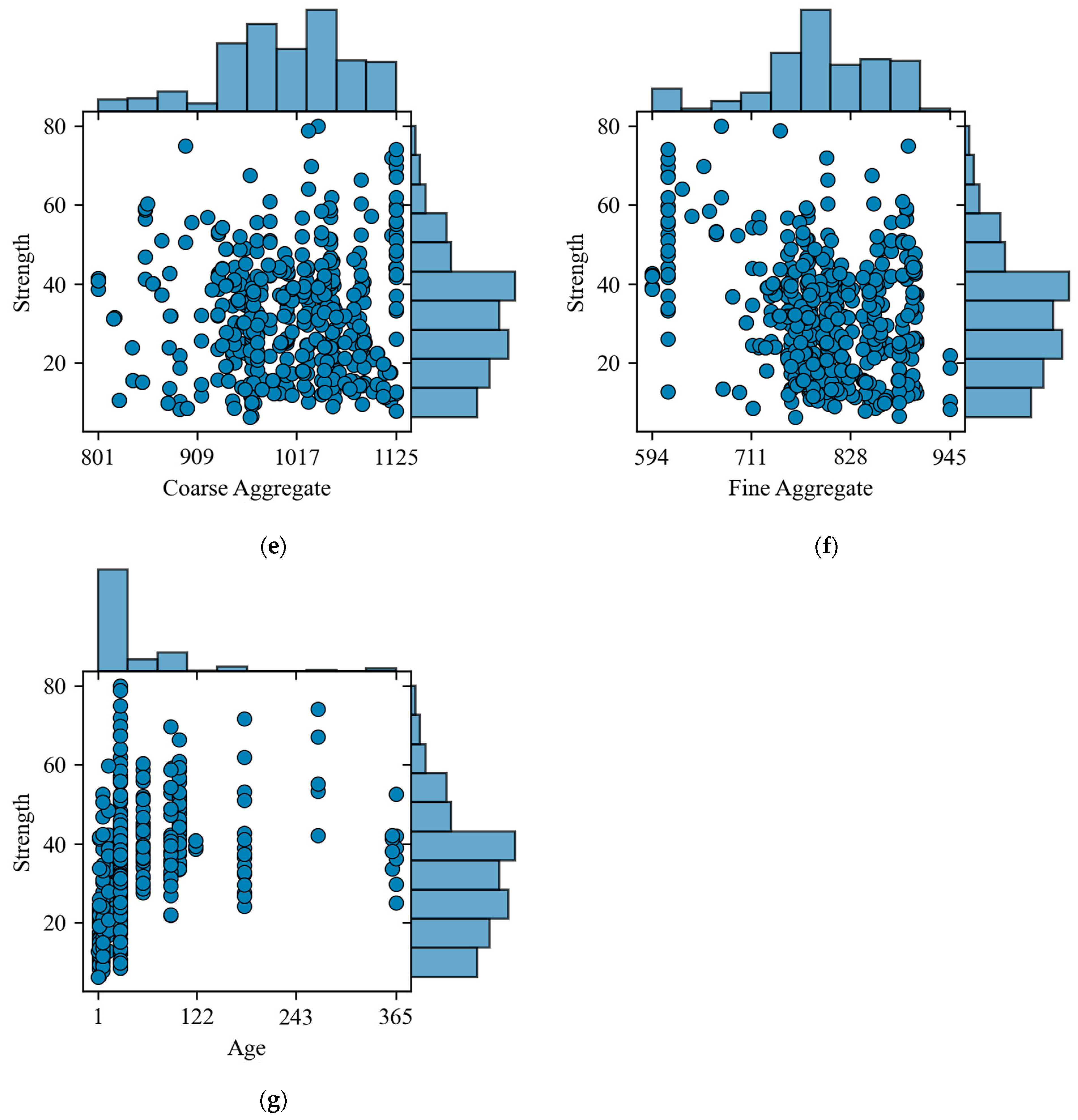 Buildings 14 03299 g001b