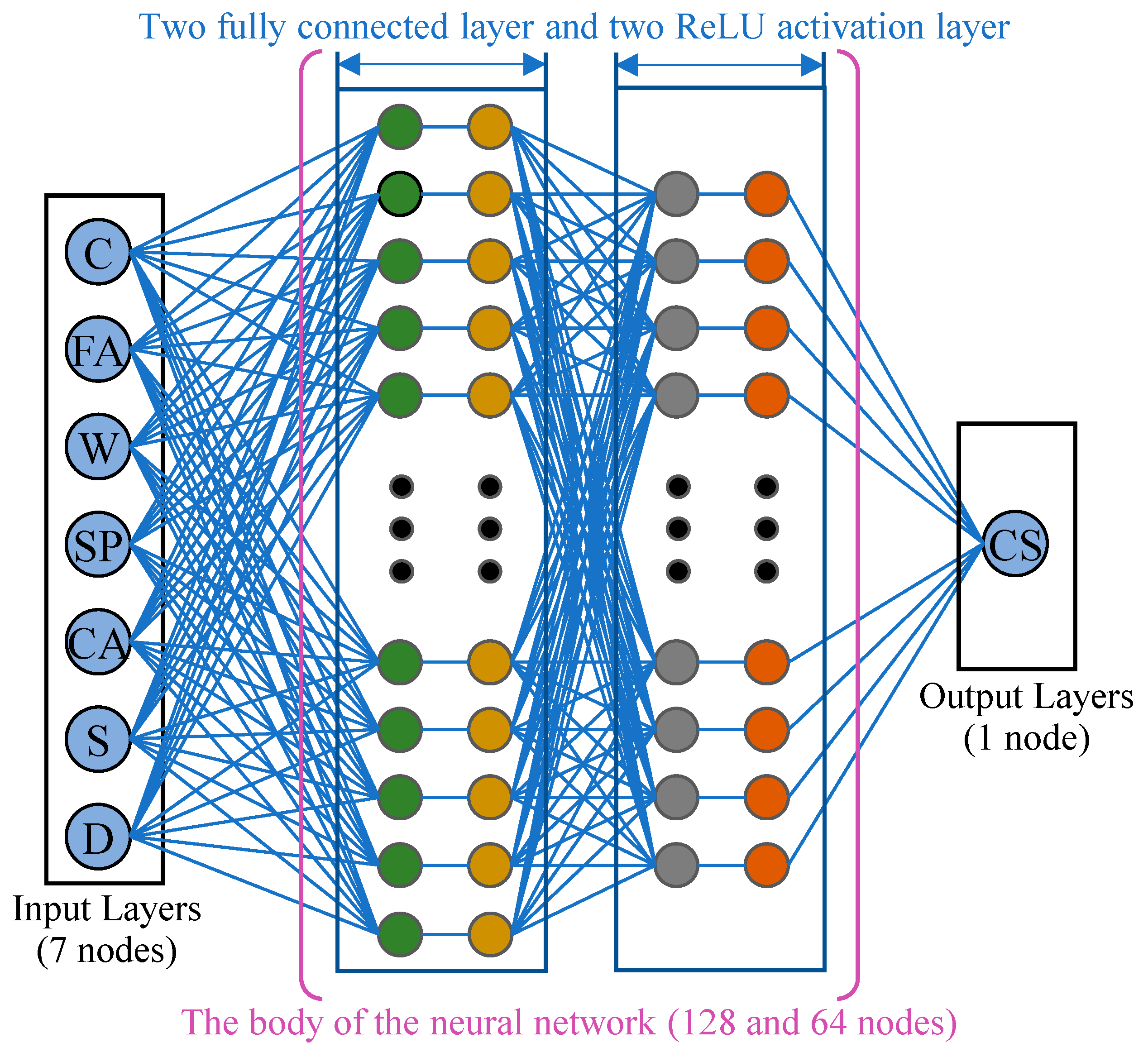 Buildings 14 03299 g003