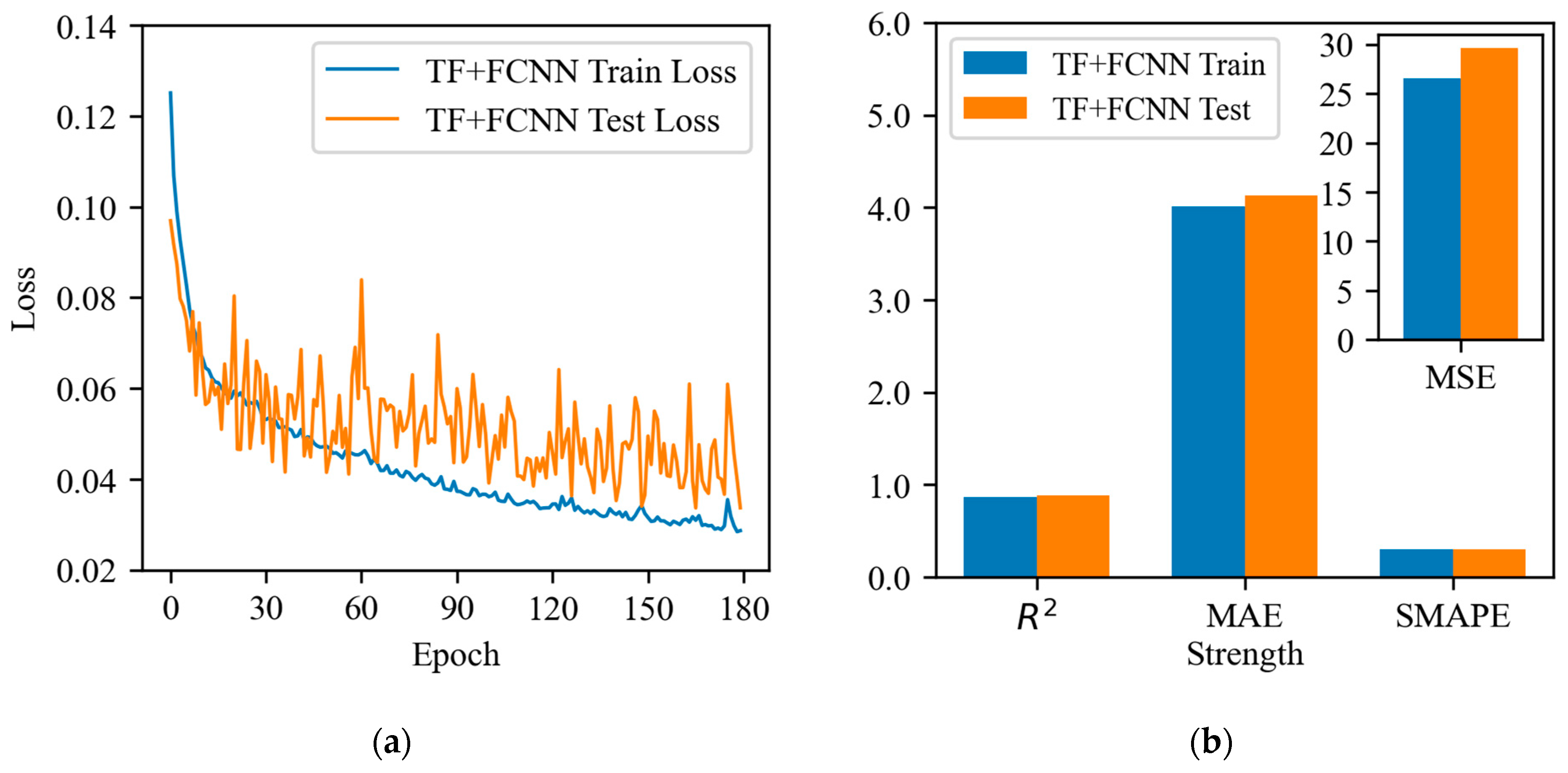 Buildings 14 03299 g011