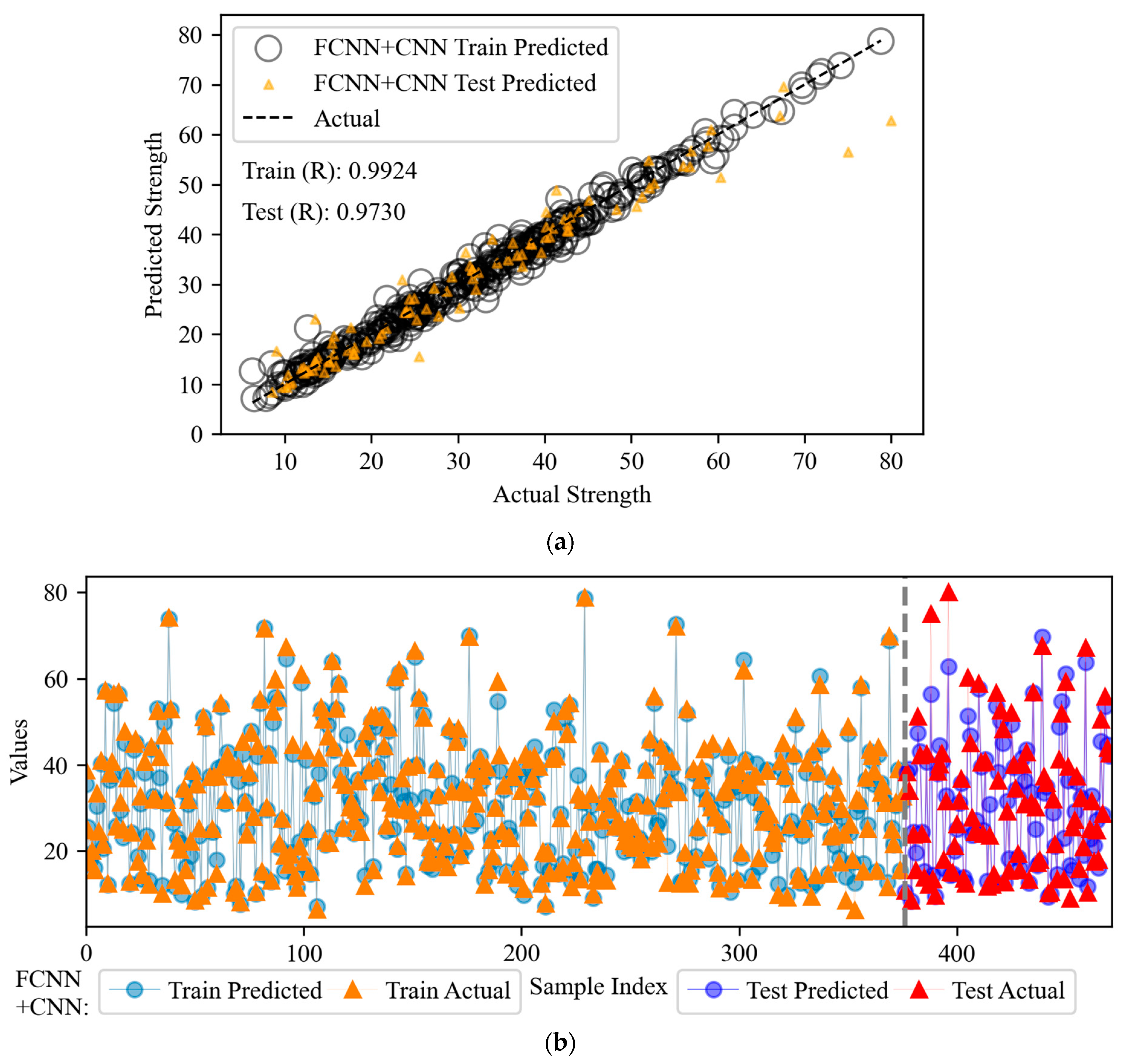 Buildings 14 03299 g016
