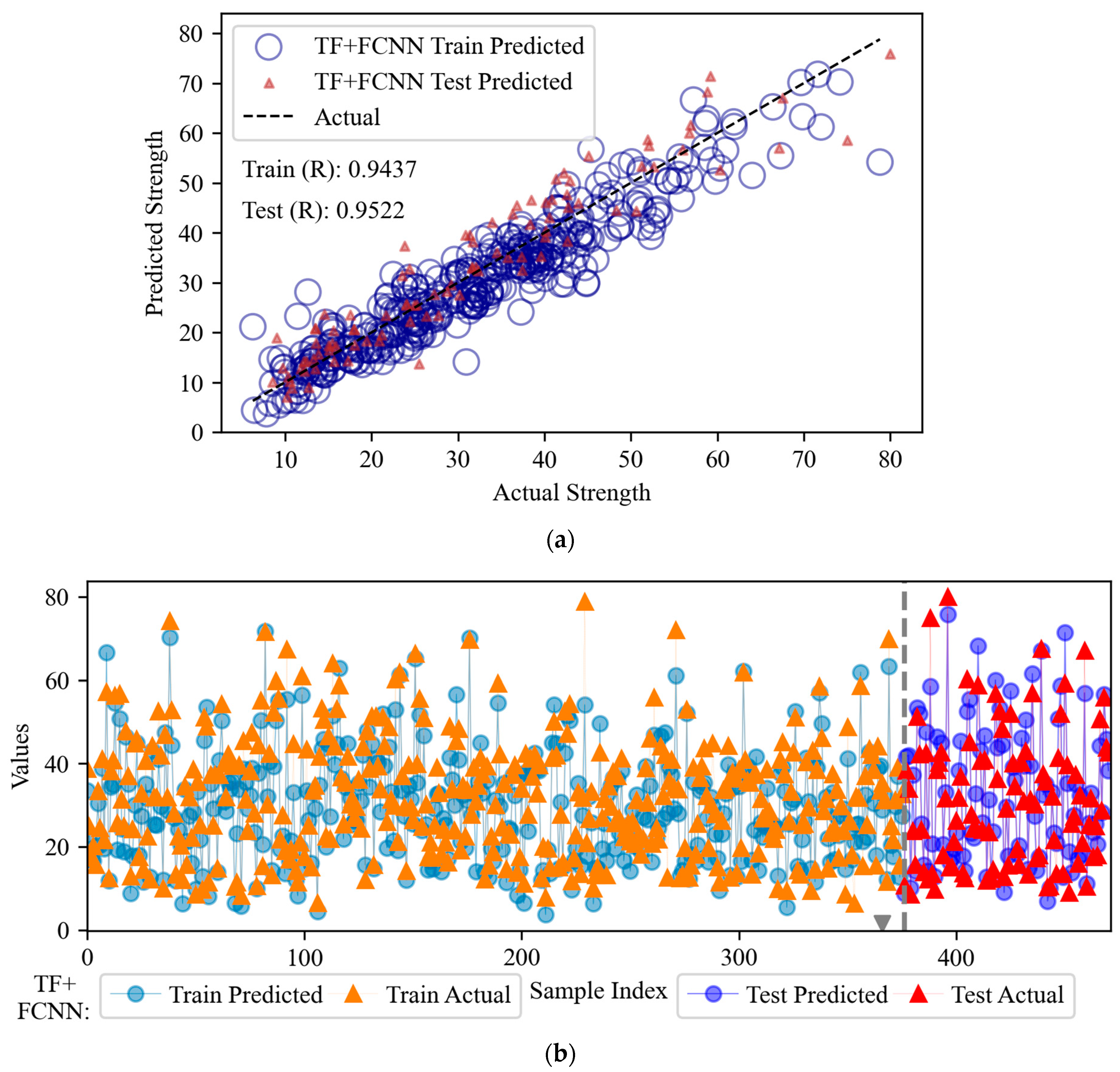 Buildings 14 03299 g017