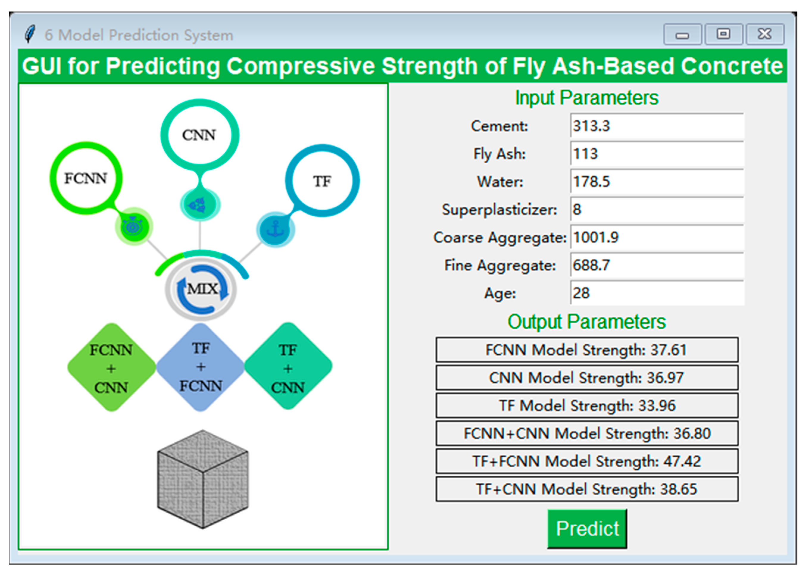 Buildings 14 03299 g022