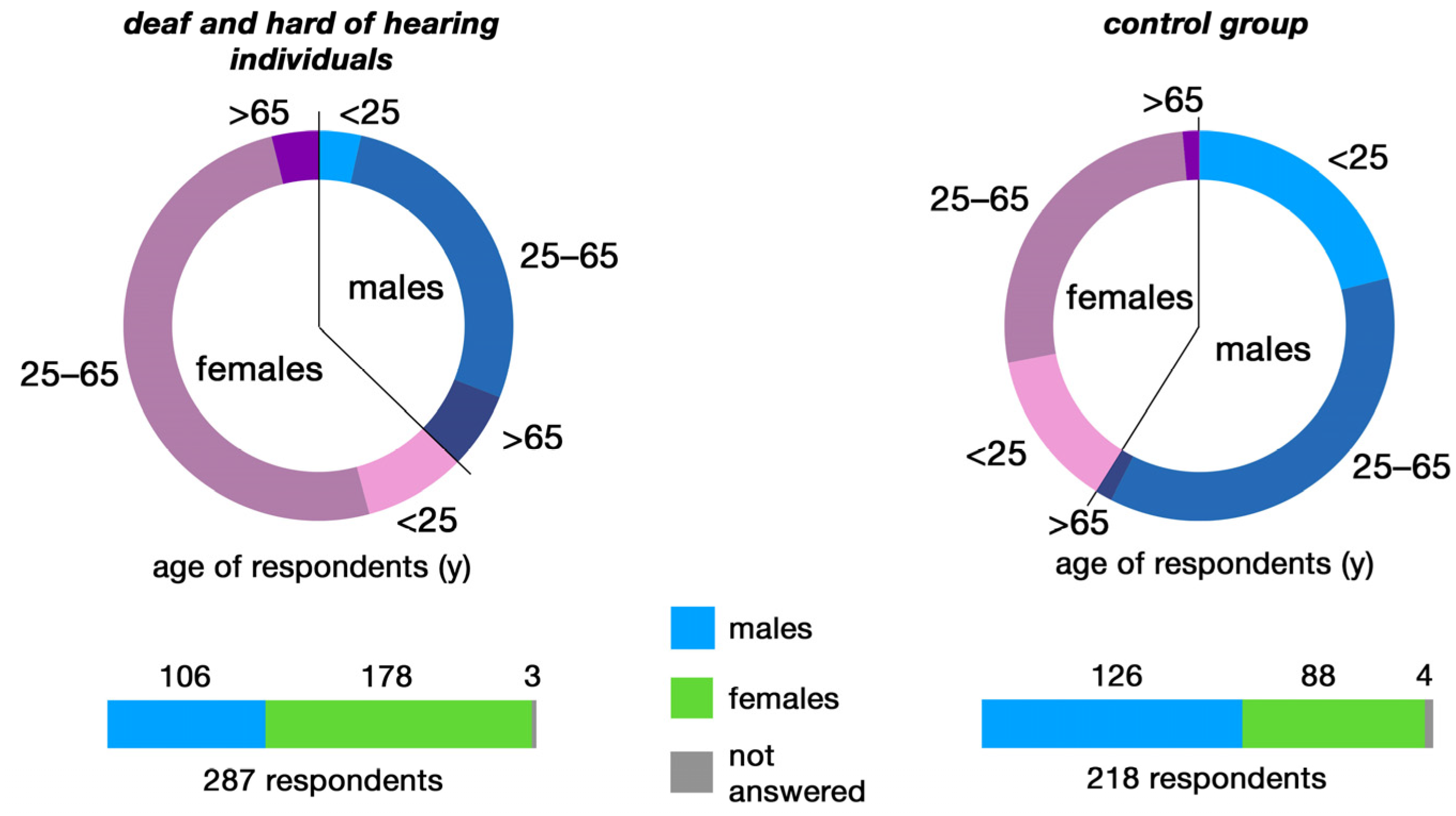 Buildings 14 03300 g001
