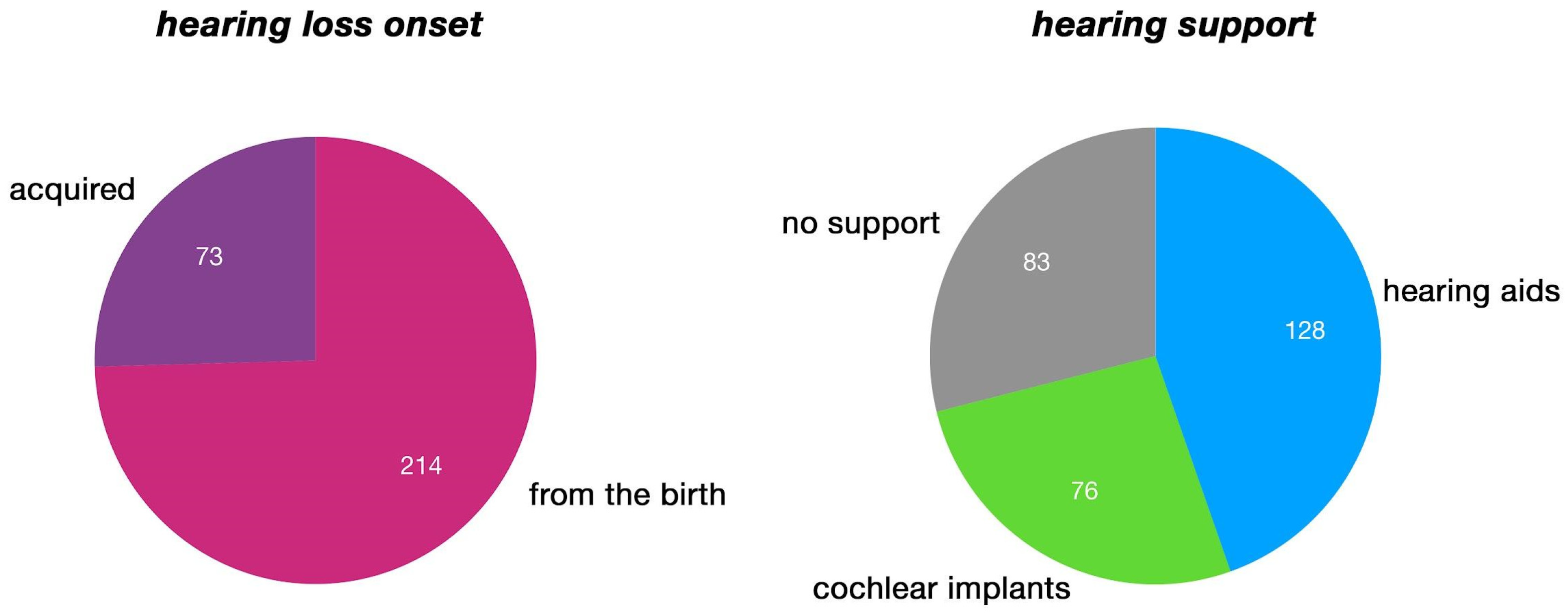 Buildings 14 03300 g002
