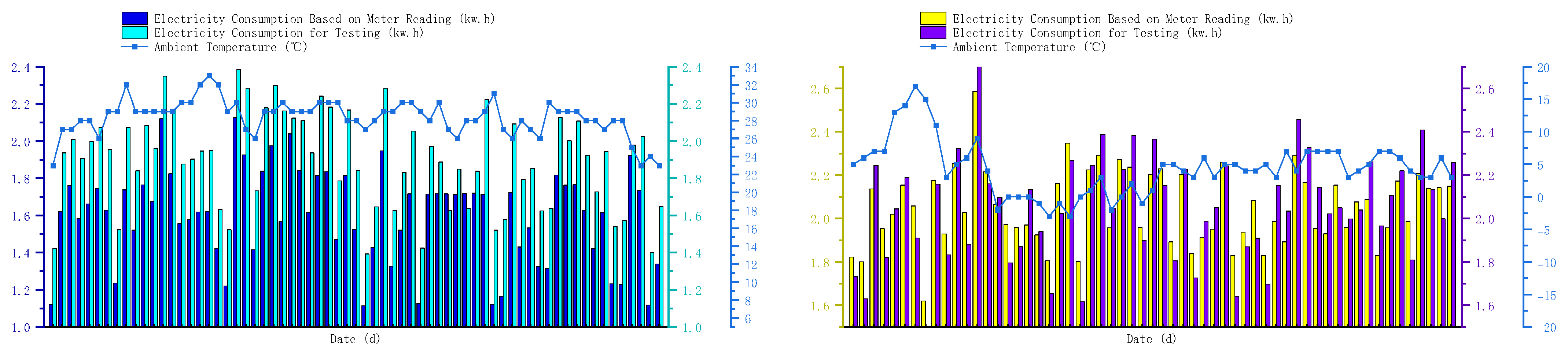 Buildings 14 03303 g003