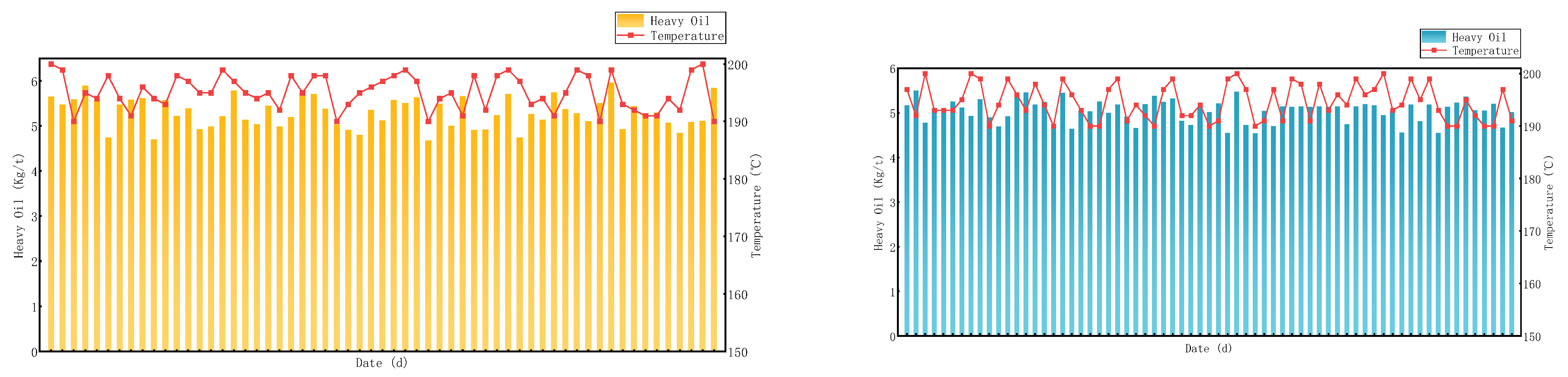 Buildings 14 03303 g004