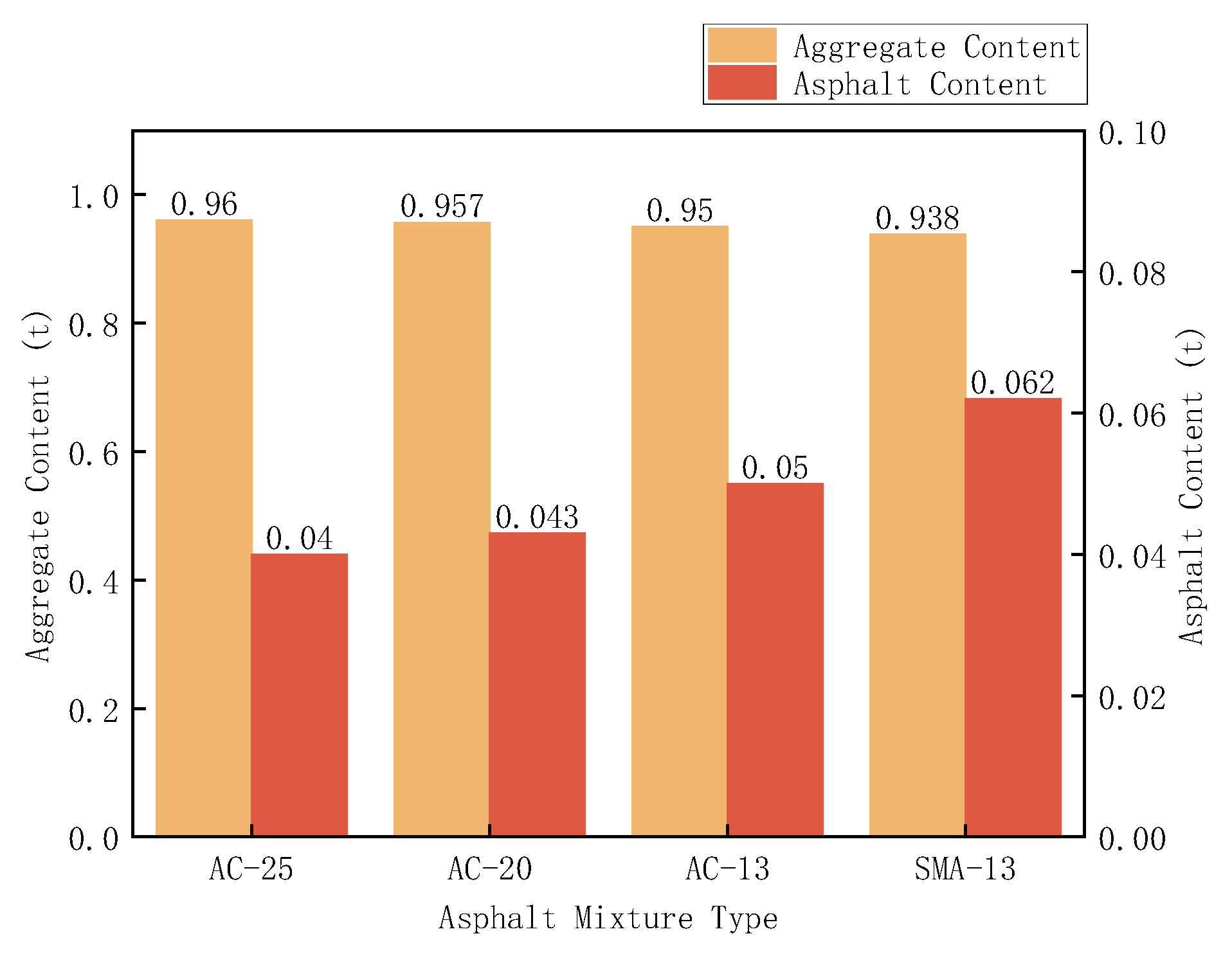 Buildings 14 03303 g009