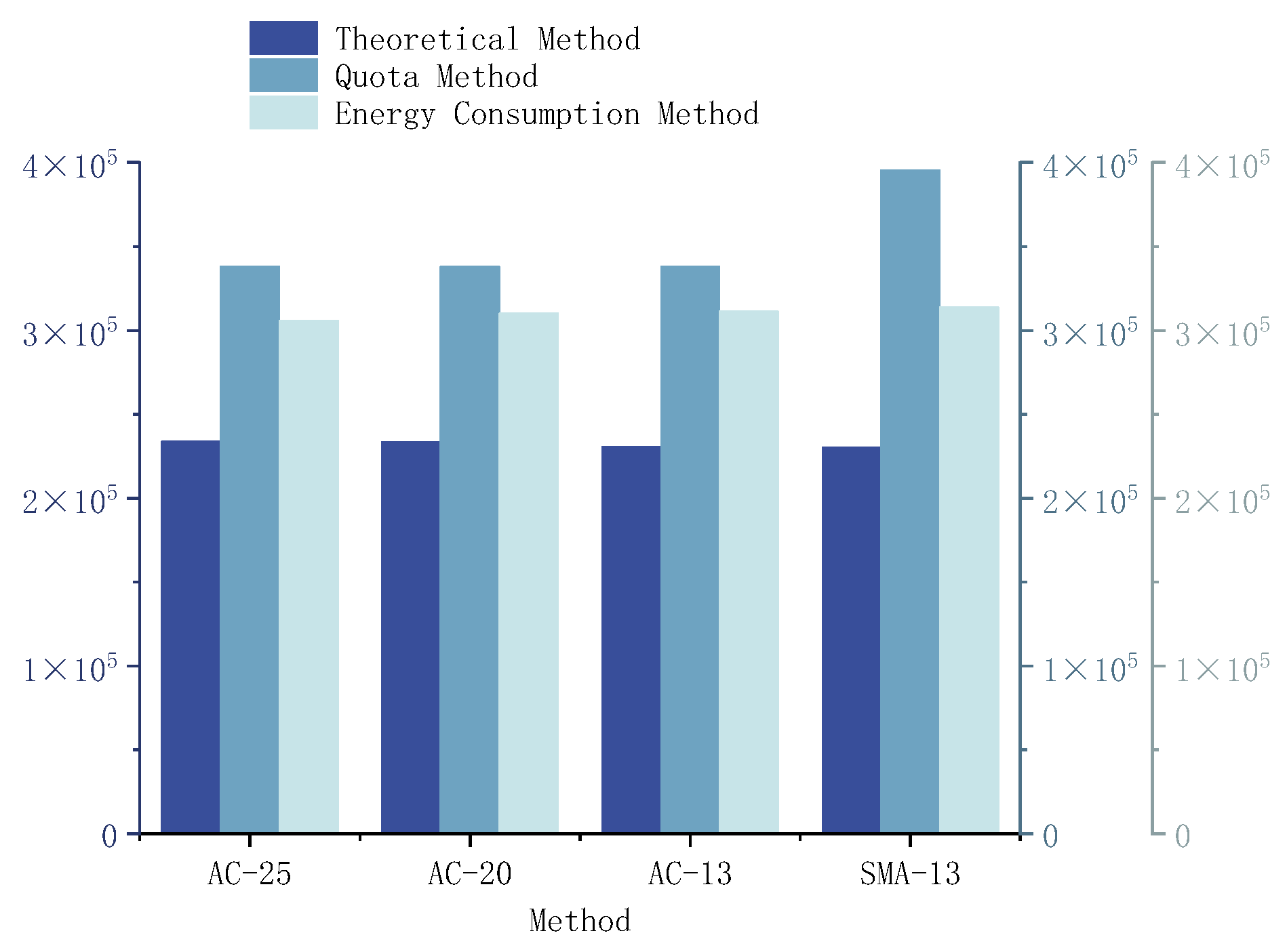 Buildings 14 03303 g011