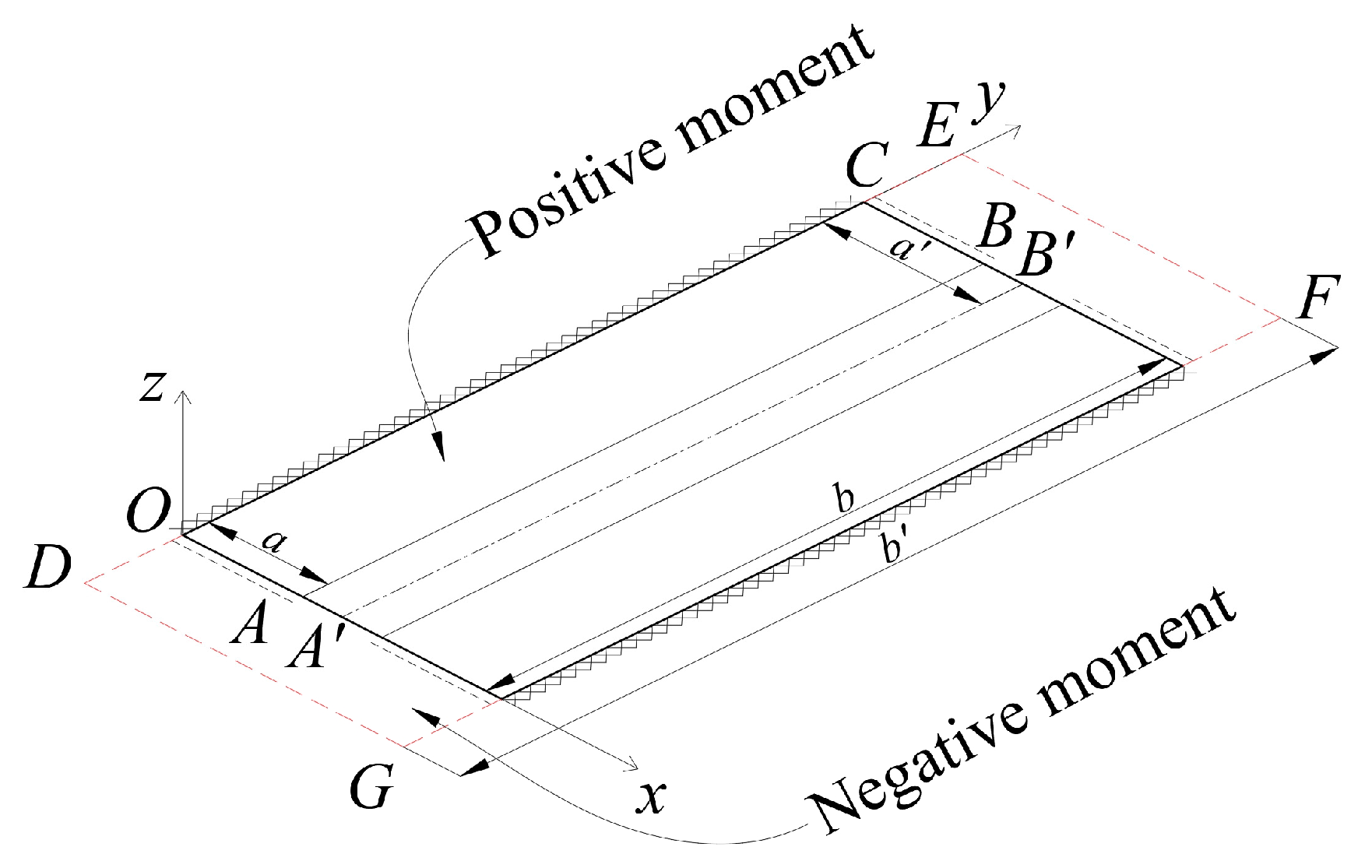 Buildings 14 03308 g002