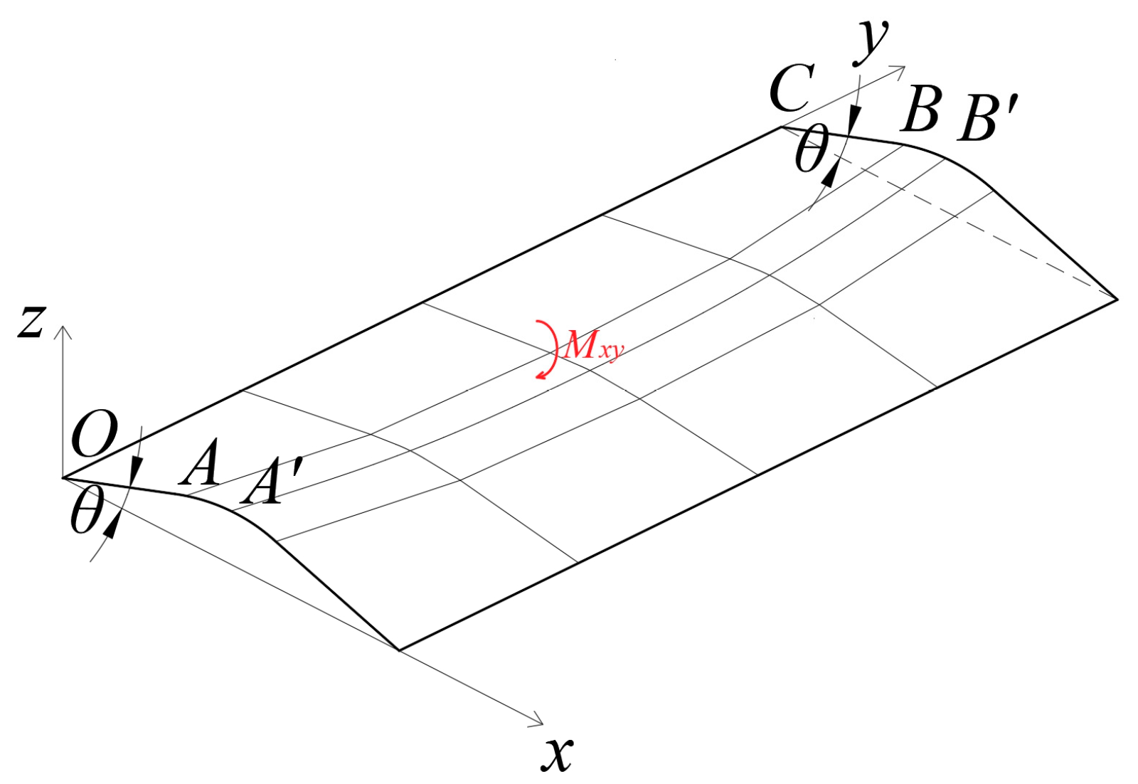 Buildings 14 03308 g003