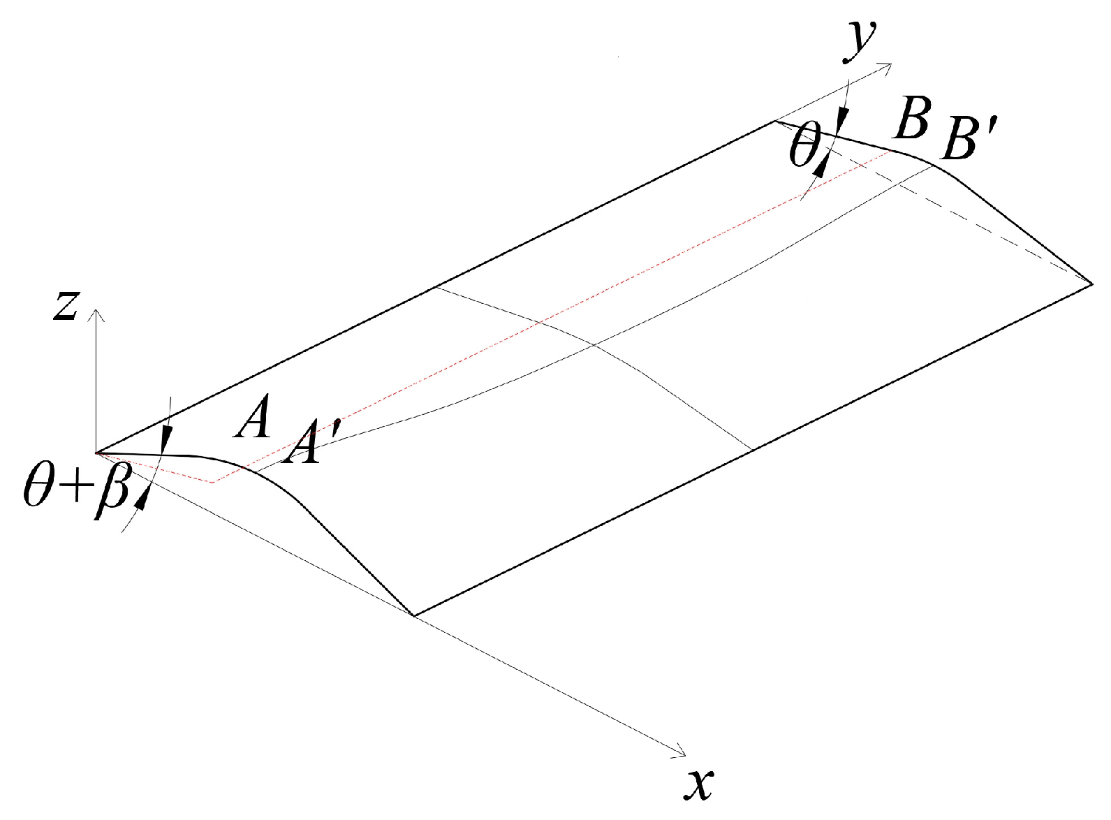 Buildings 14 03308 g004