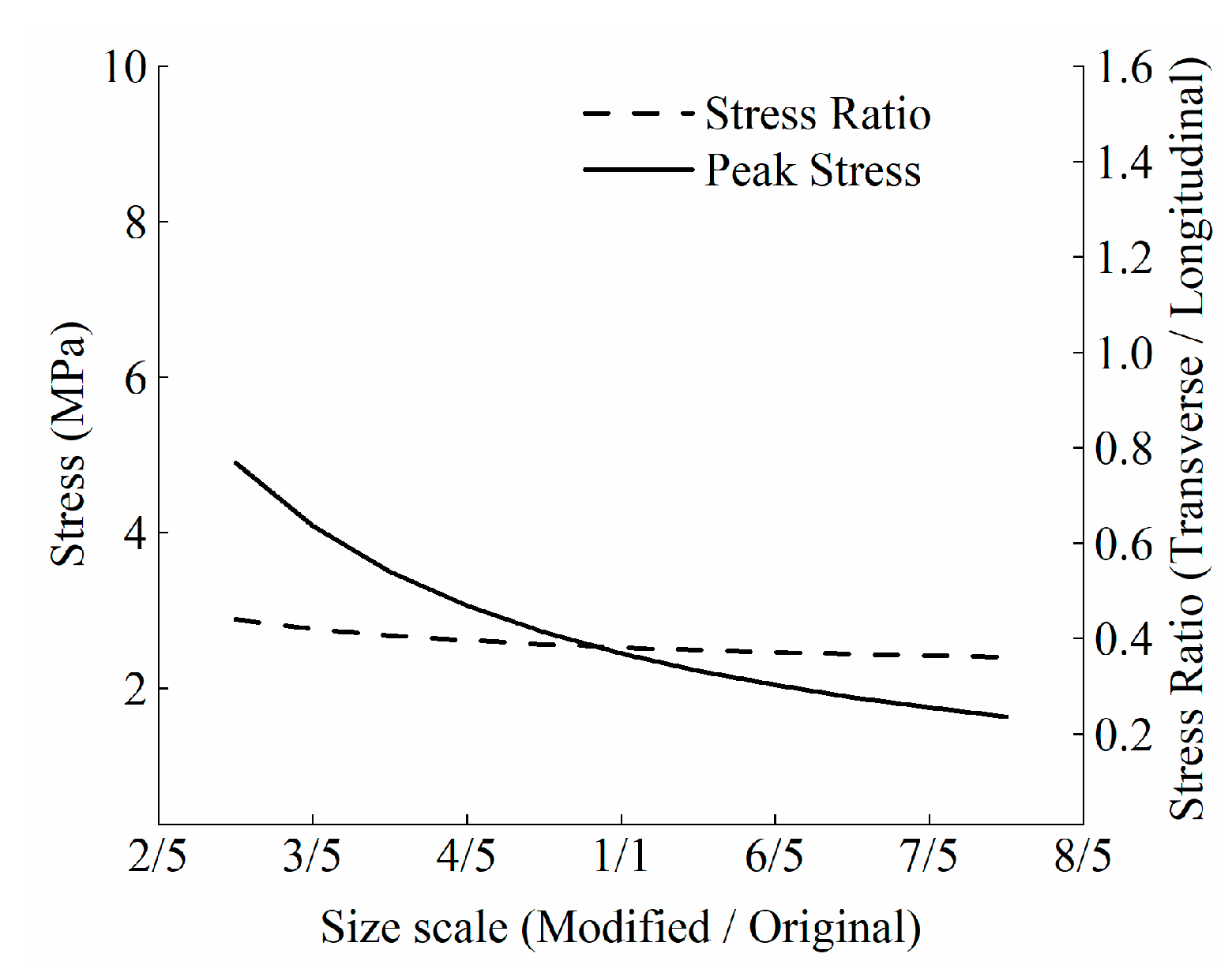 Buildings 14 03308 g014