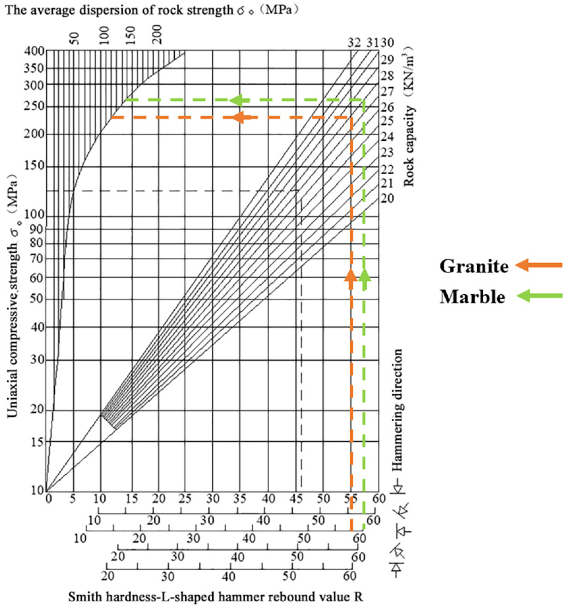 Buildings 14 03311 g002