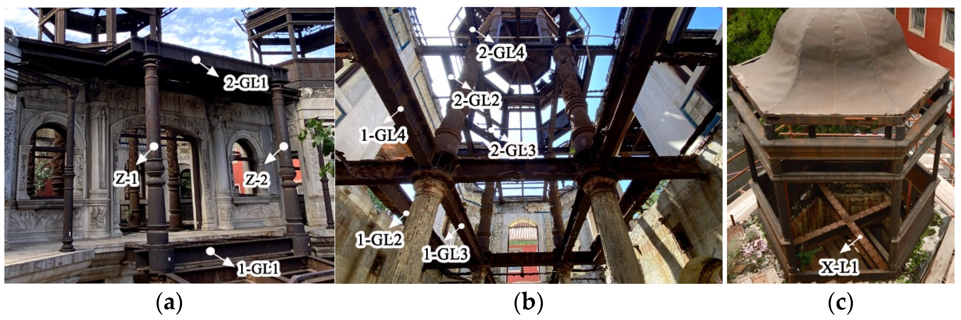 Buildings 14 03311 g006