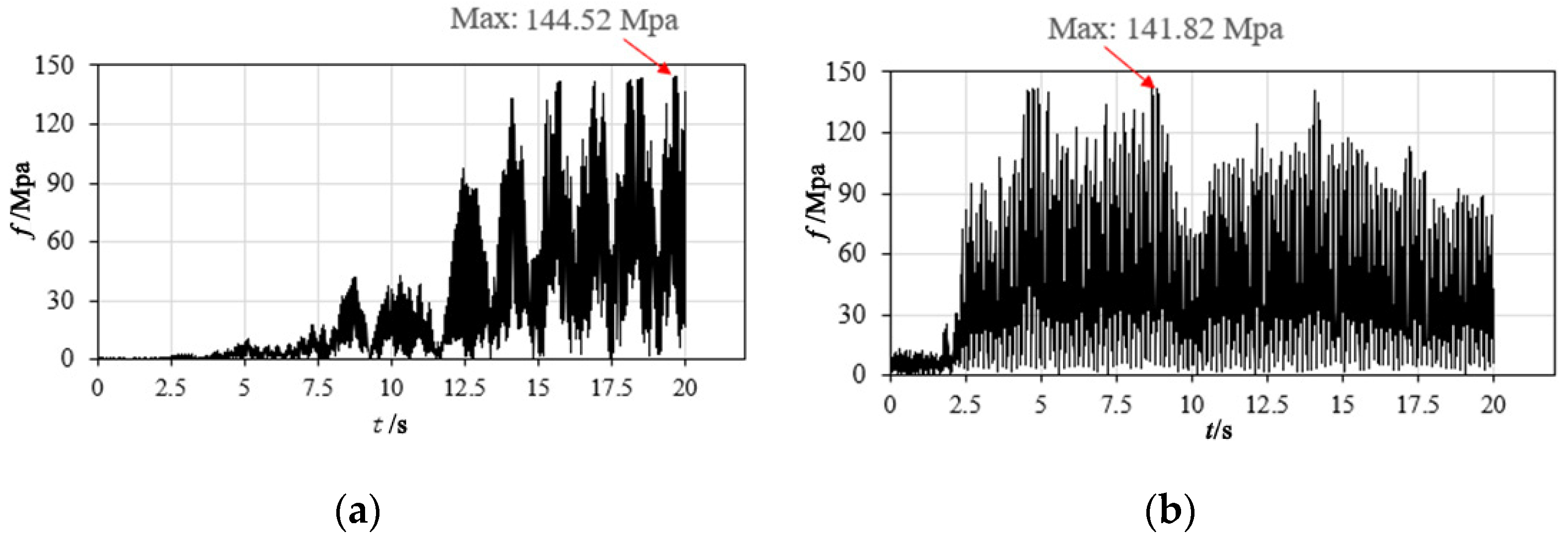 Buildings 14 03311 g017